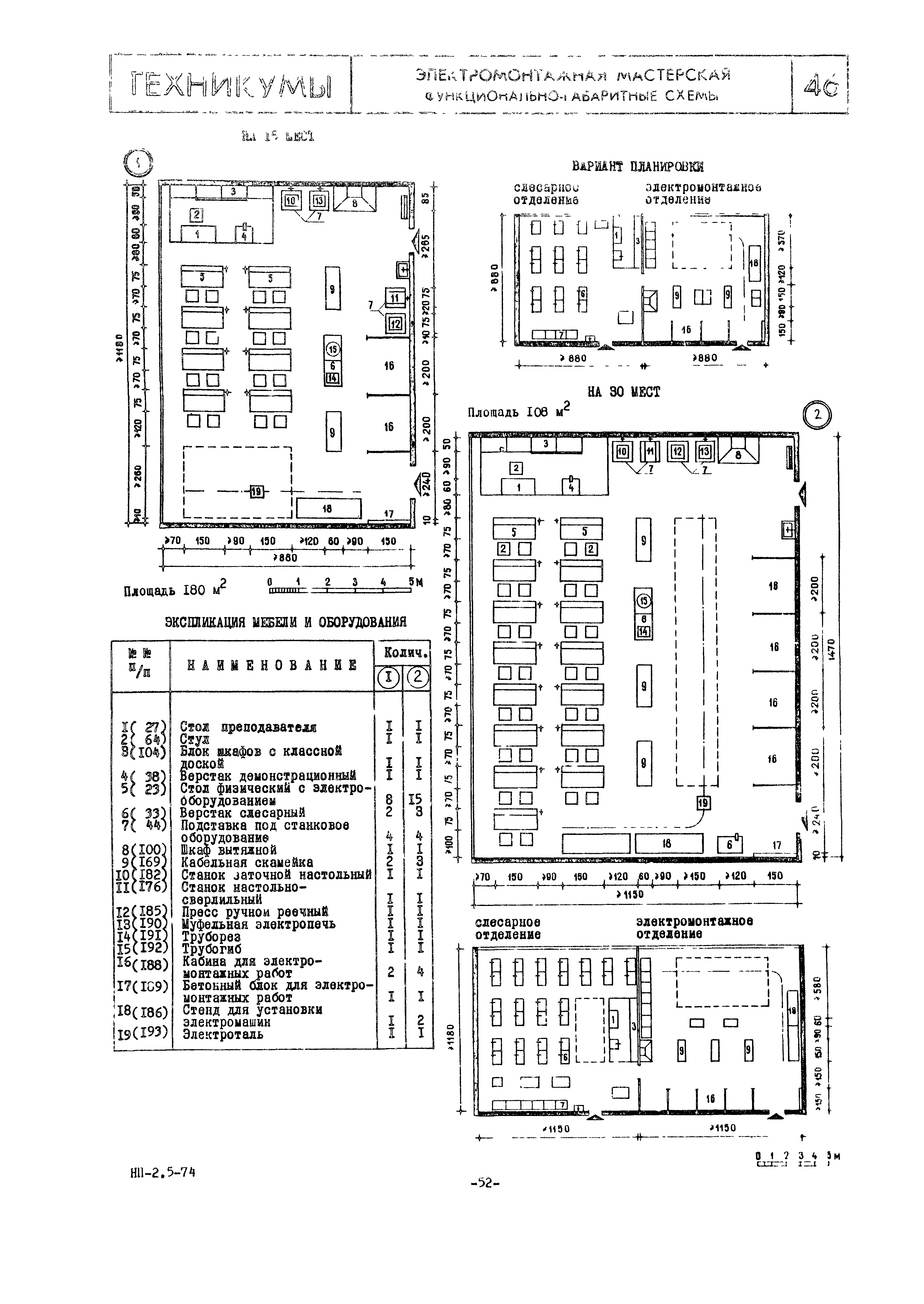 НП 2.5-74