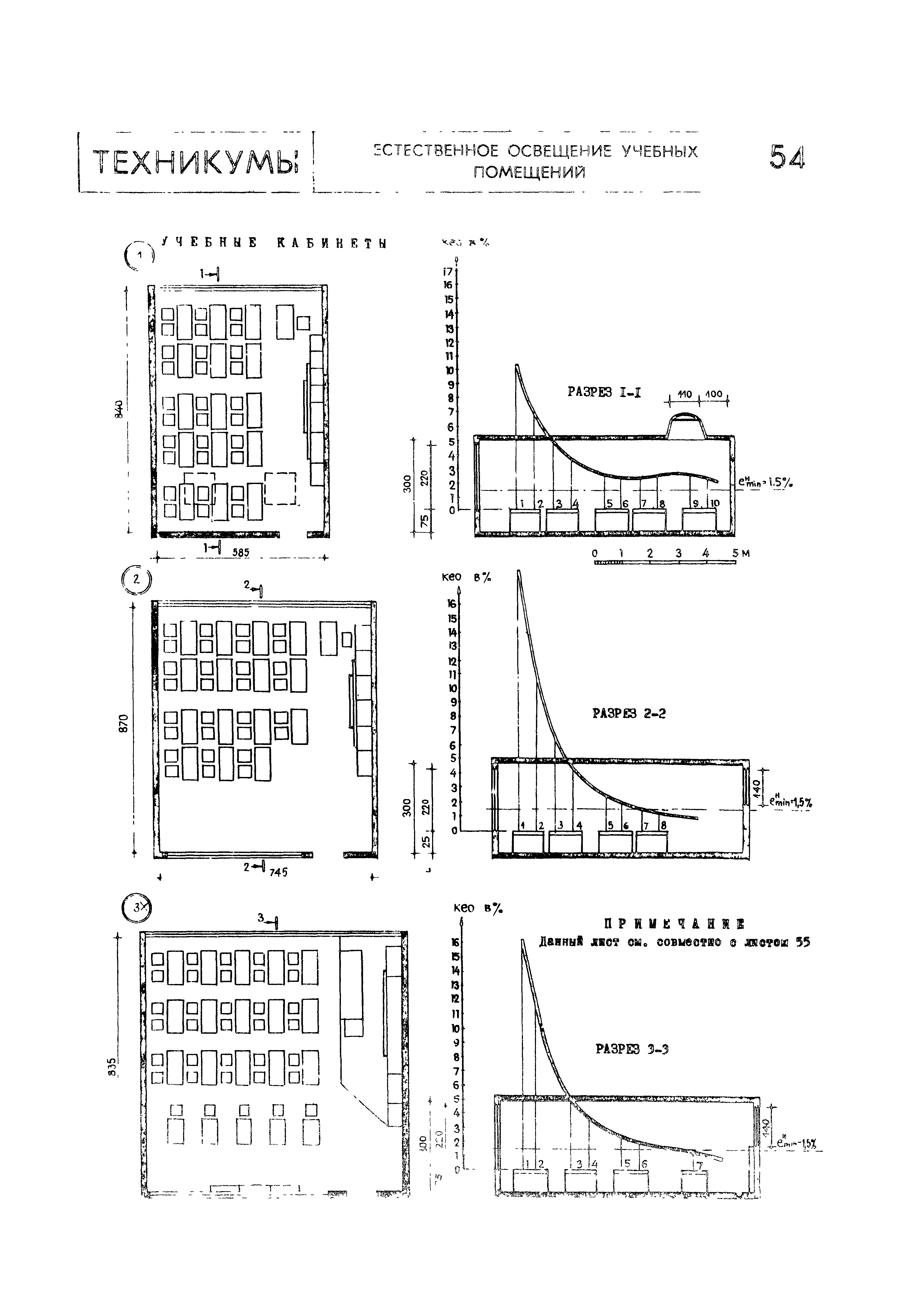 НП 2.5-74