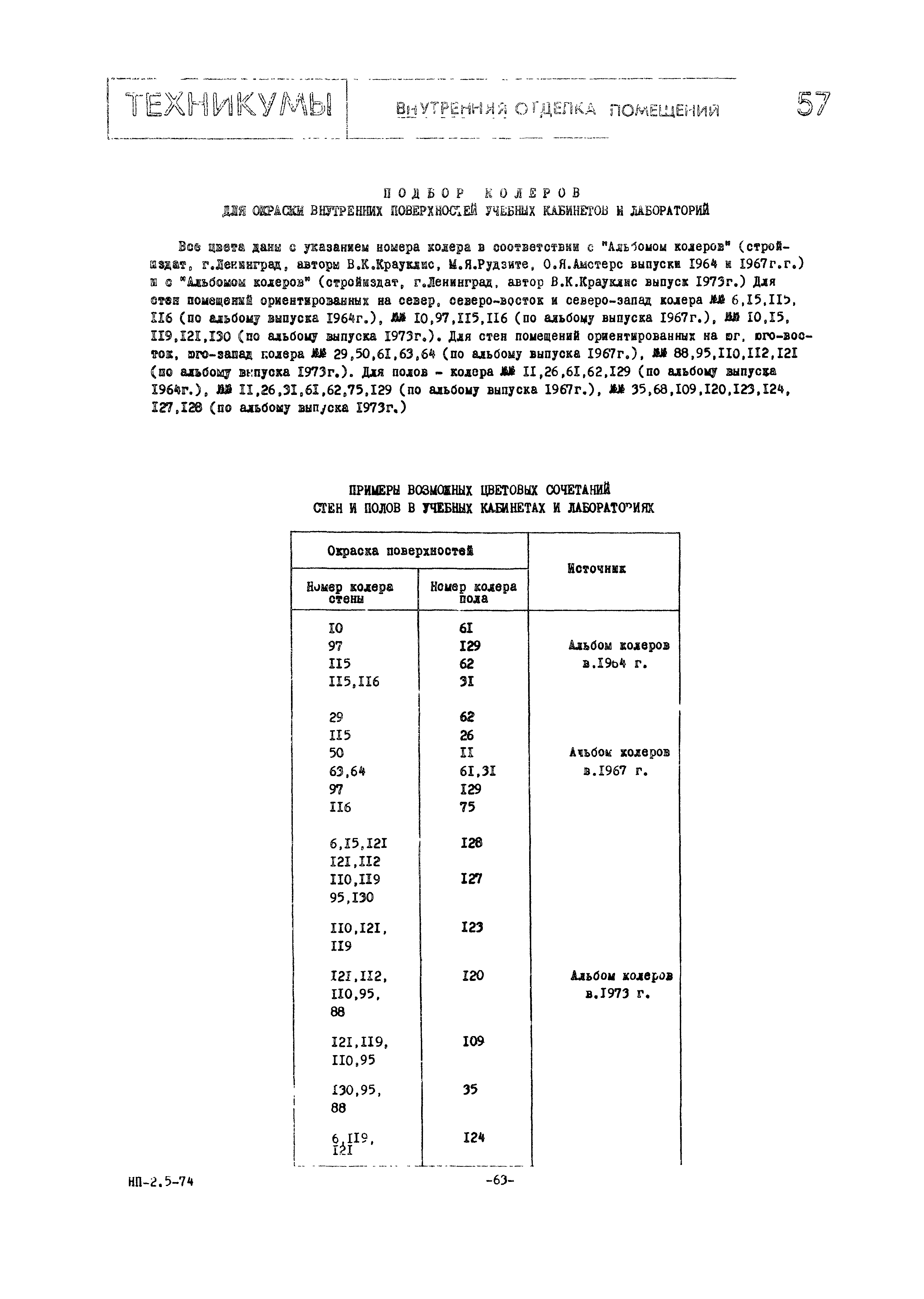 НП 2.5-74