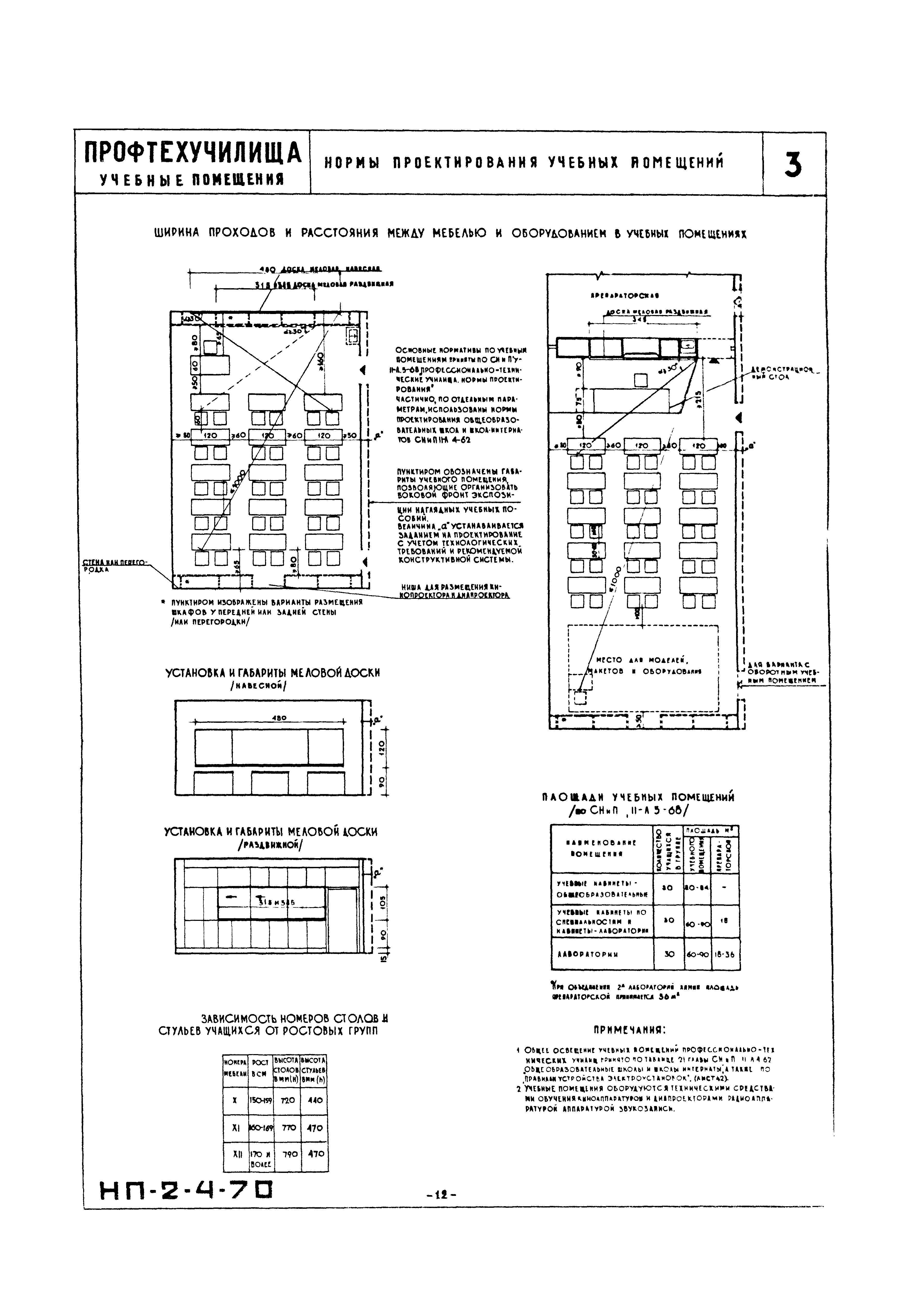 НП 2.4-70