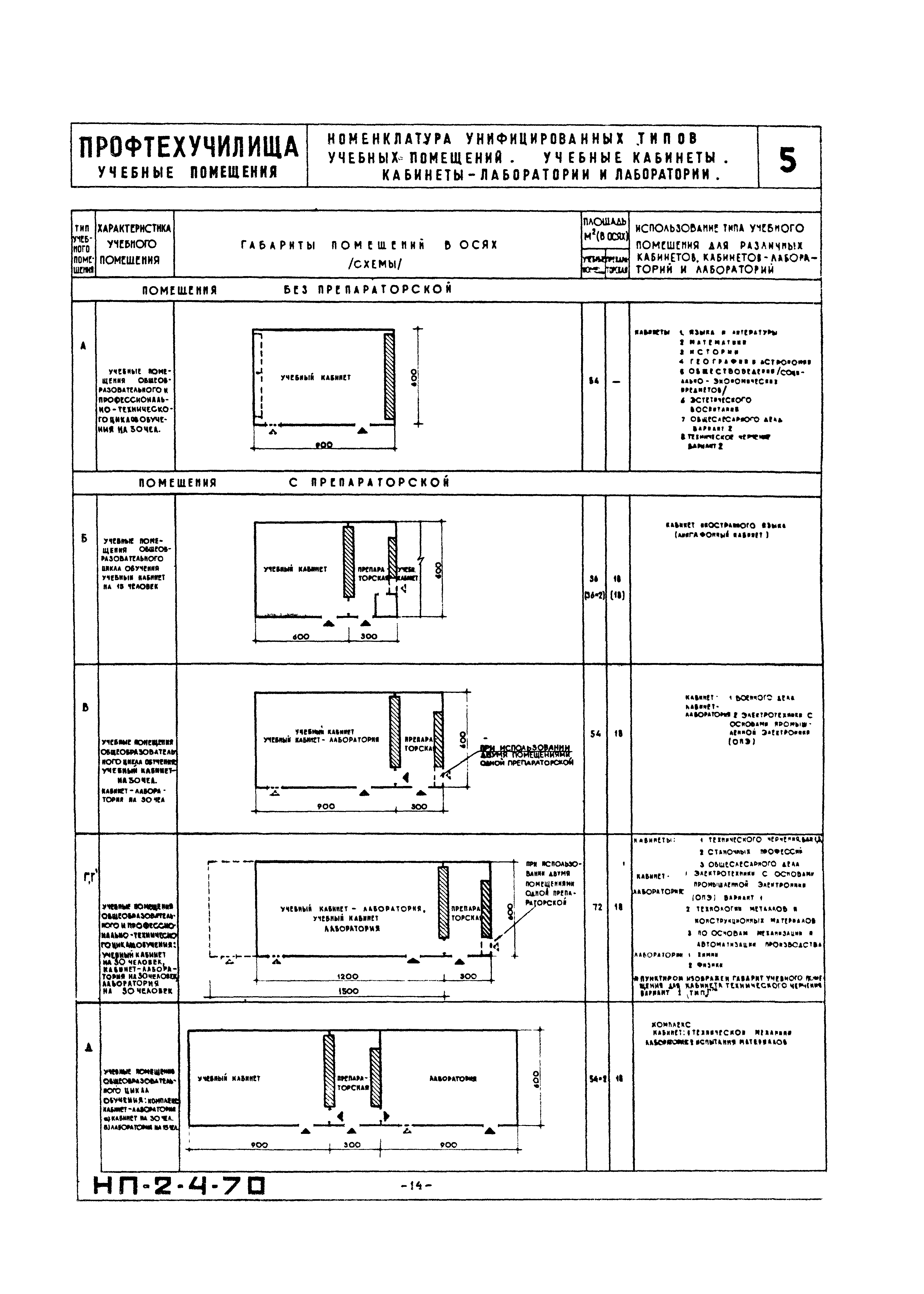 НП 2.4-70