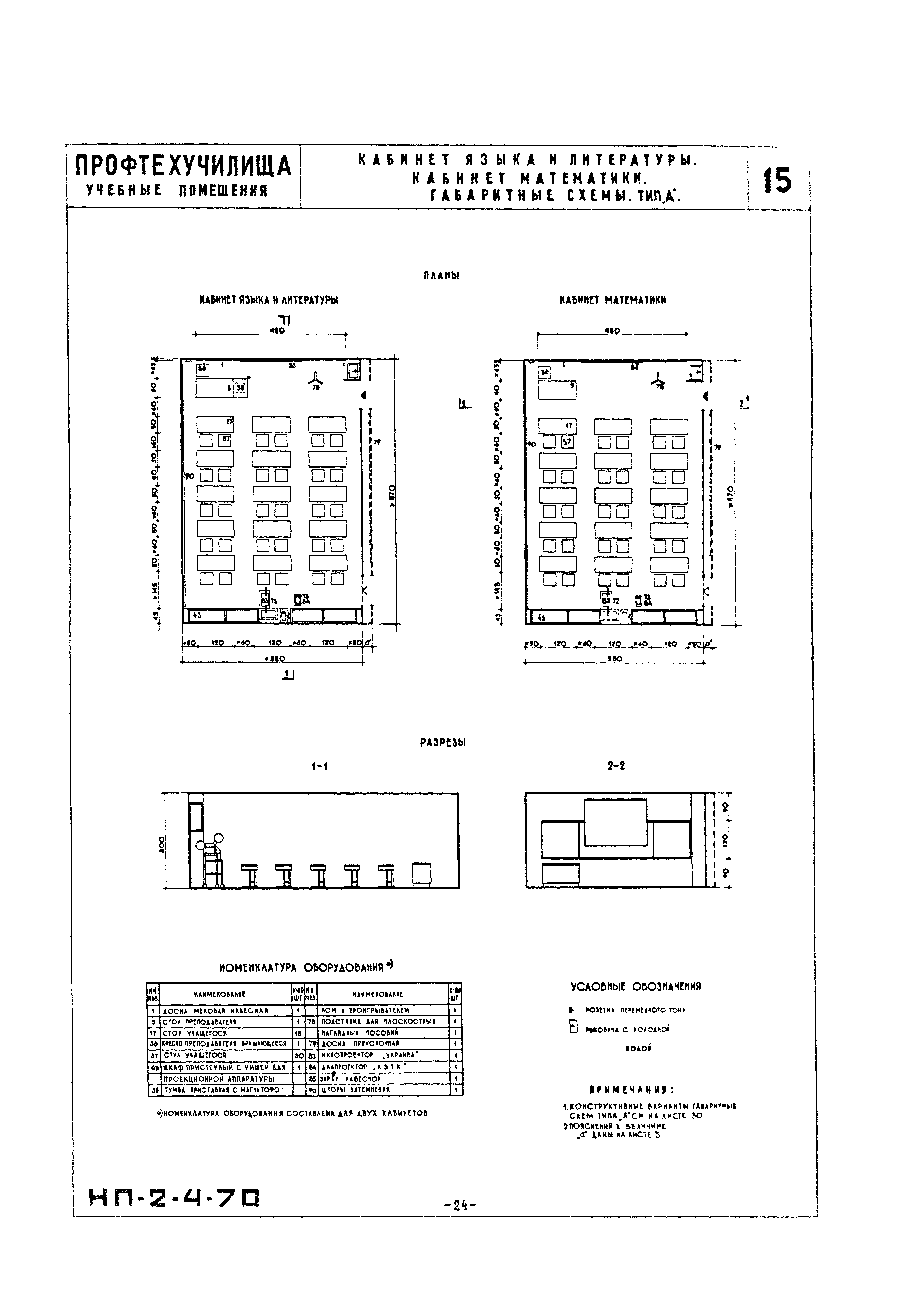 НП 2.4-70