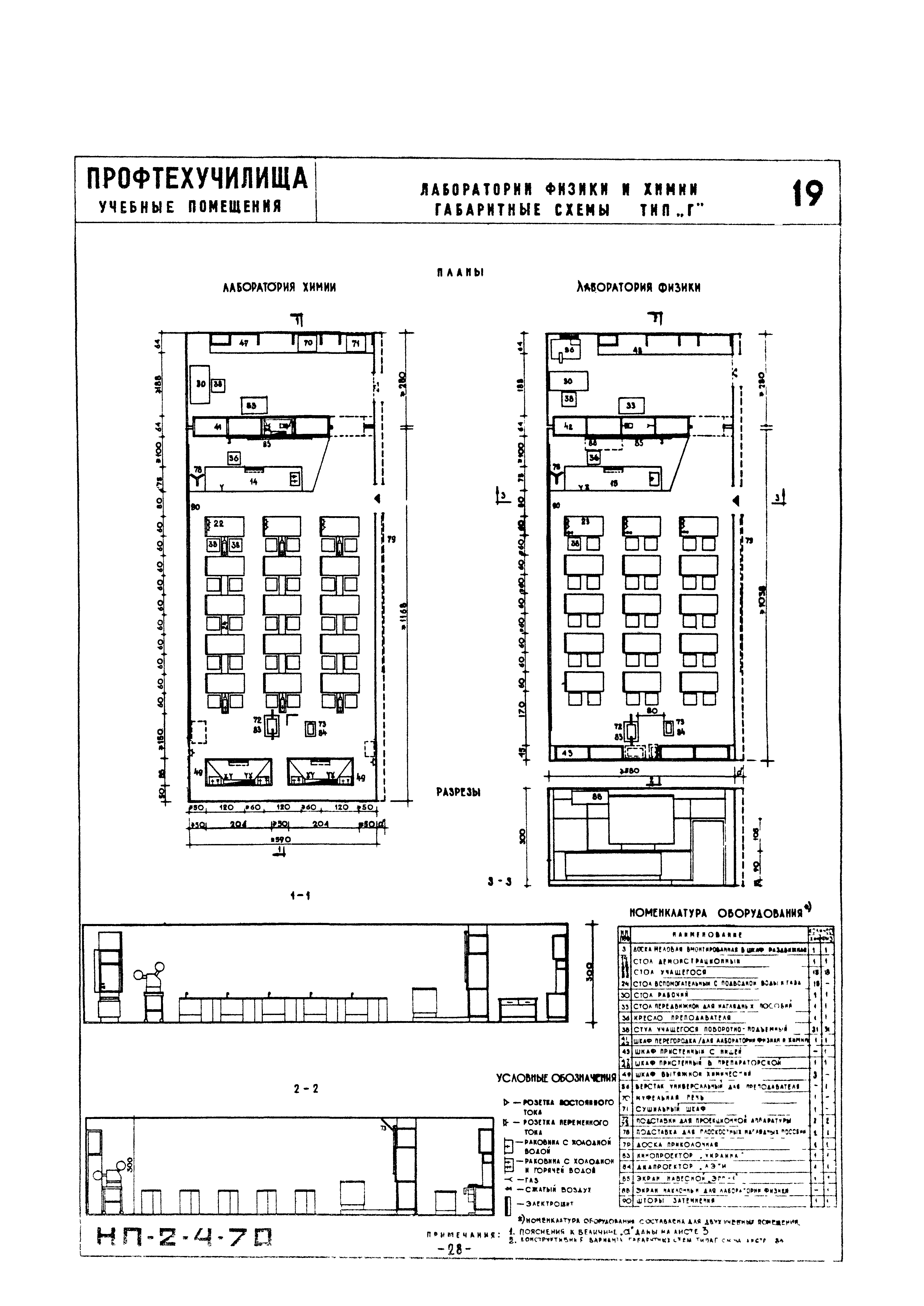 НП 2.4-70