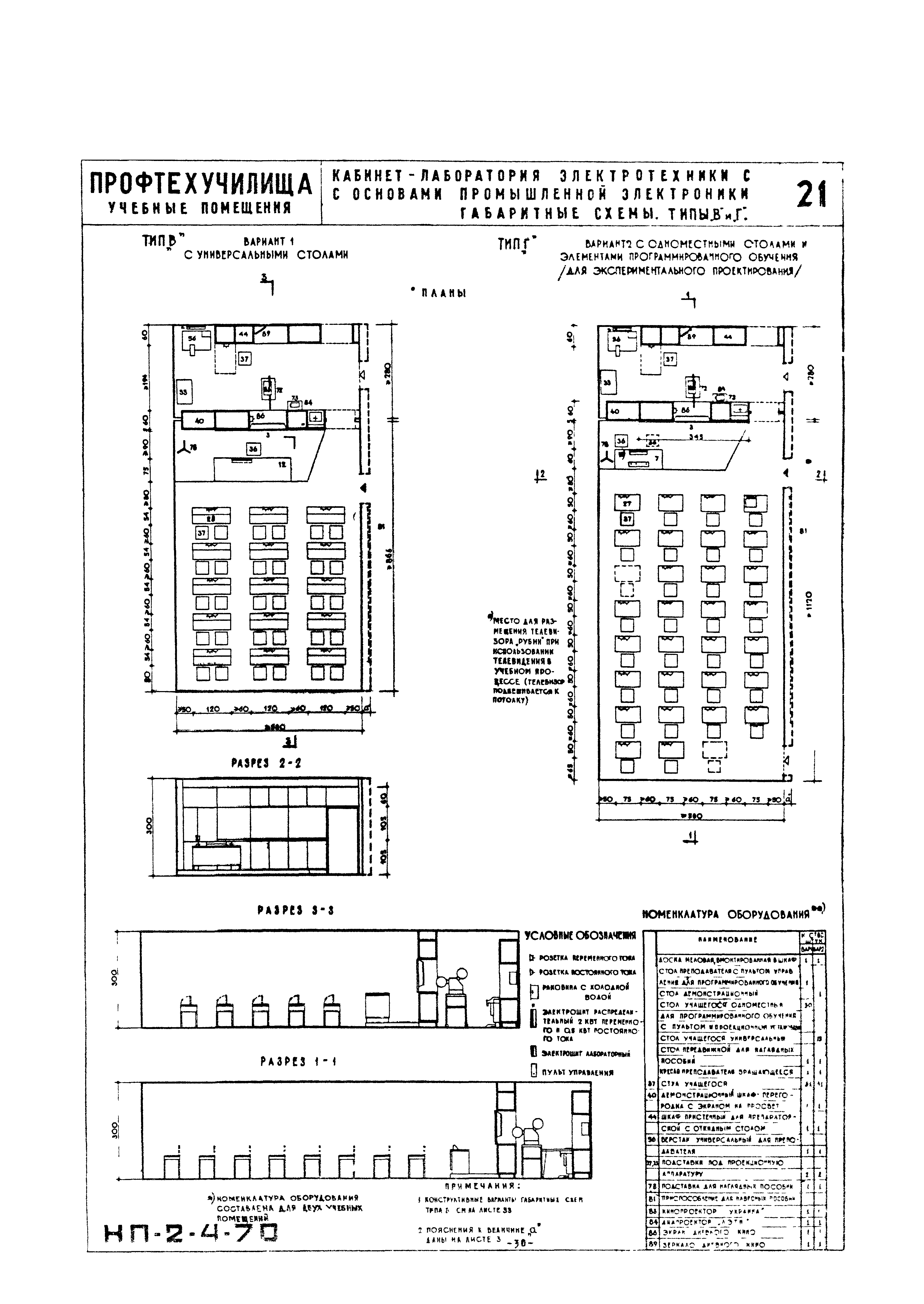 НП 2.4-70