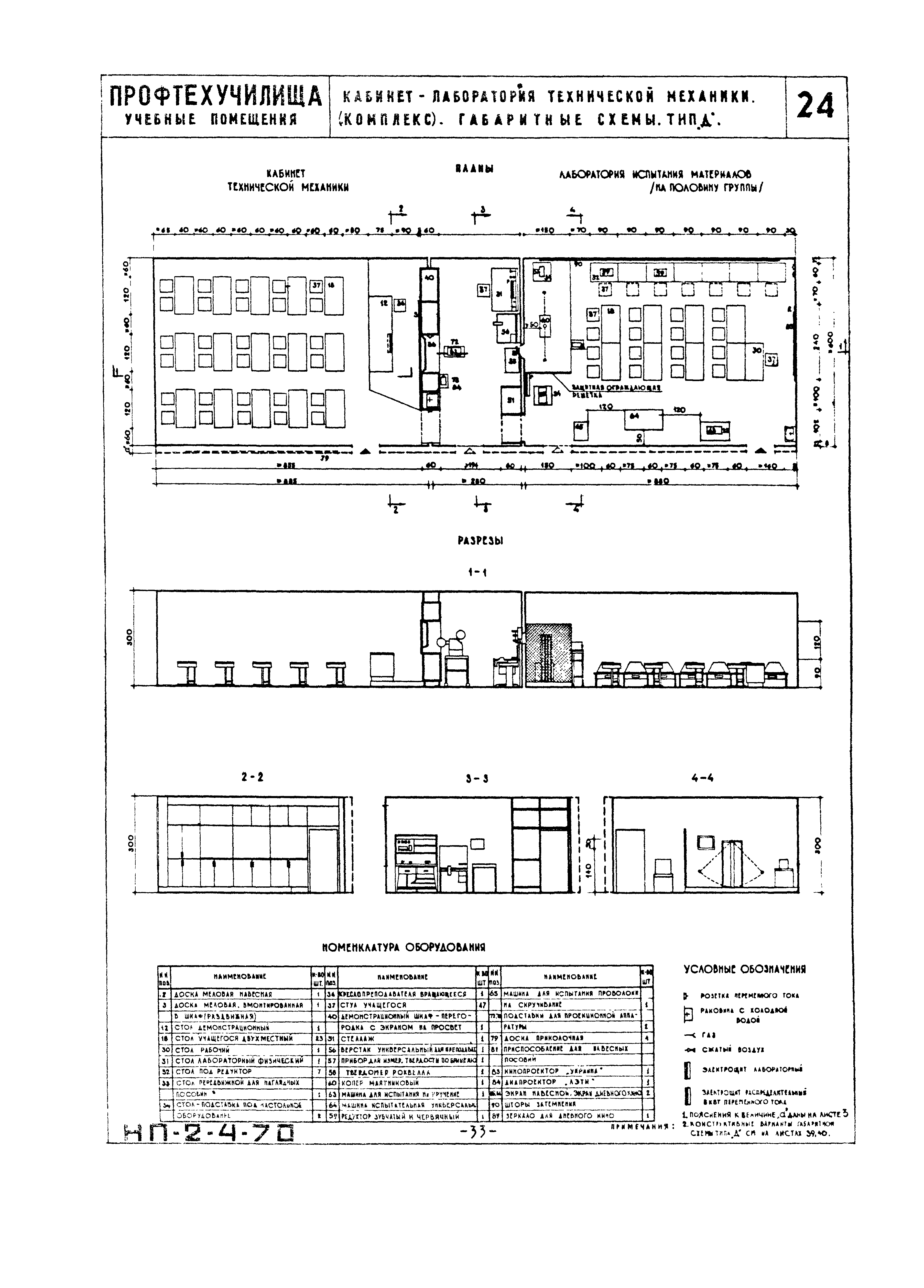 НП 2.4-70