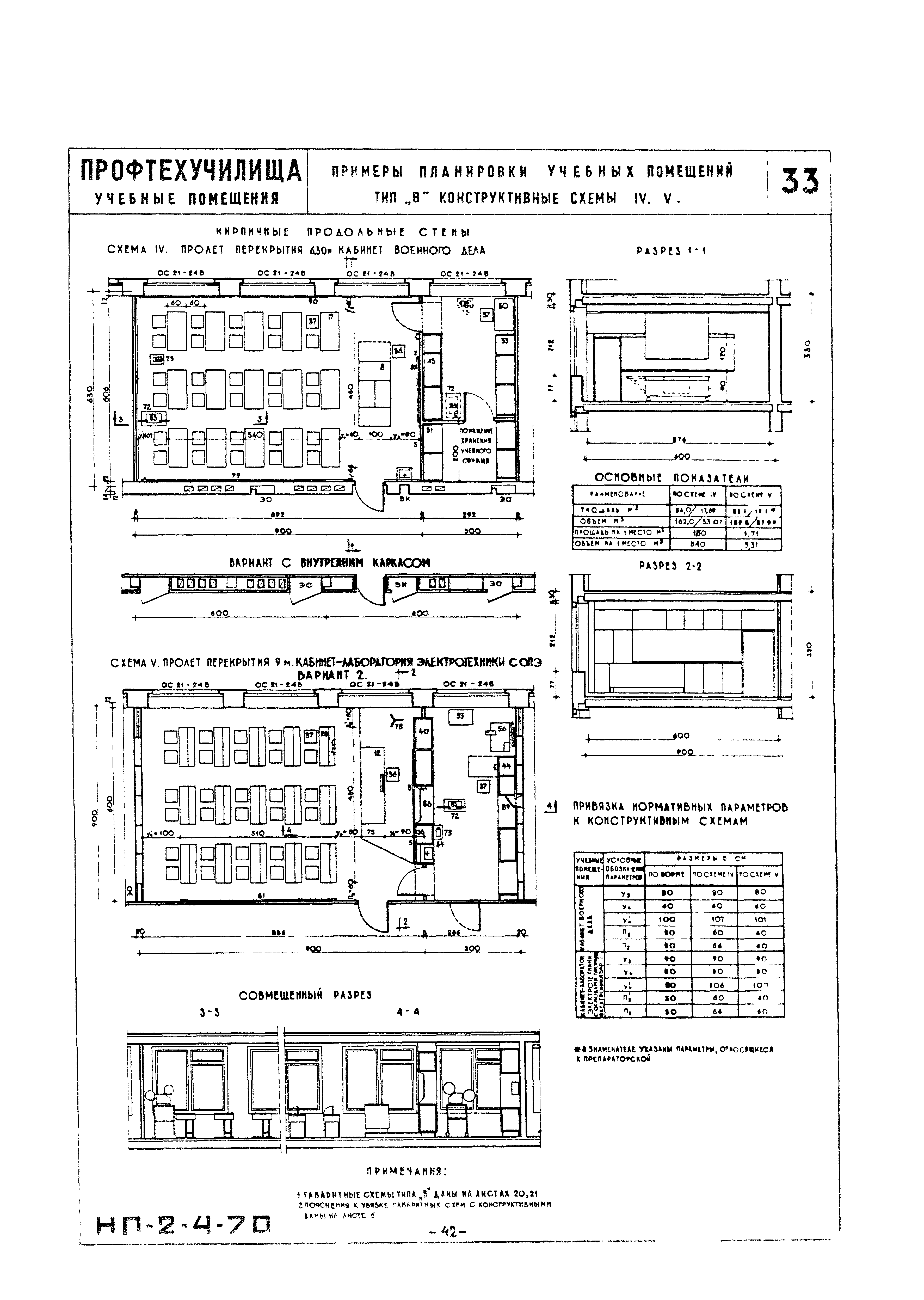 НП 2.4-70