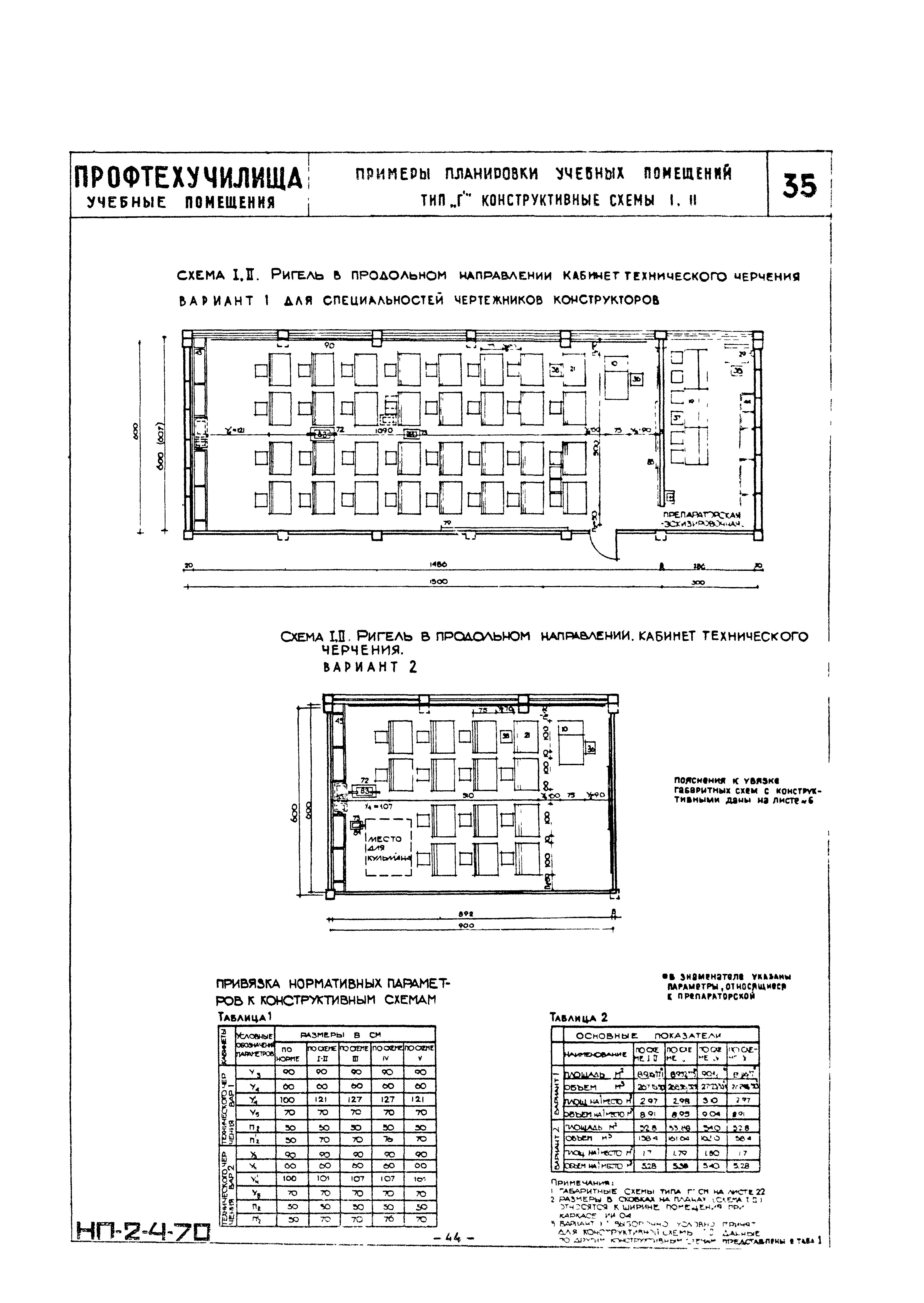 НП 2.4-70