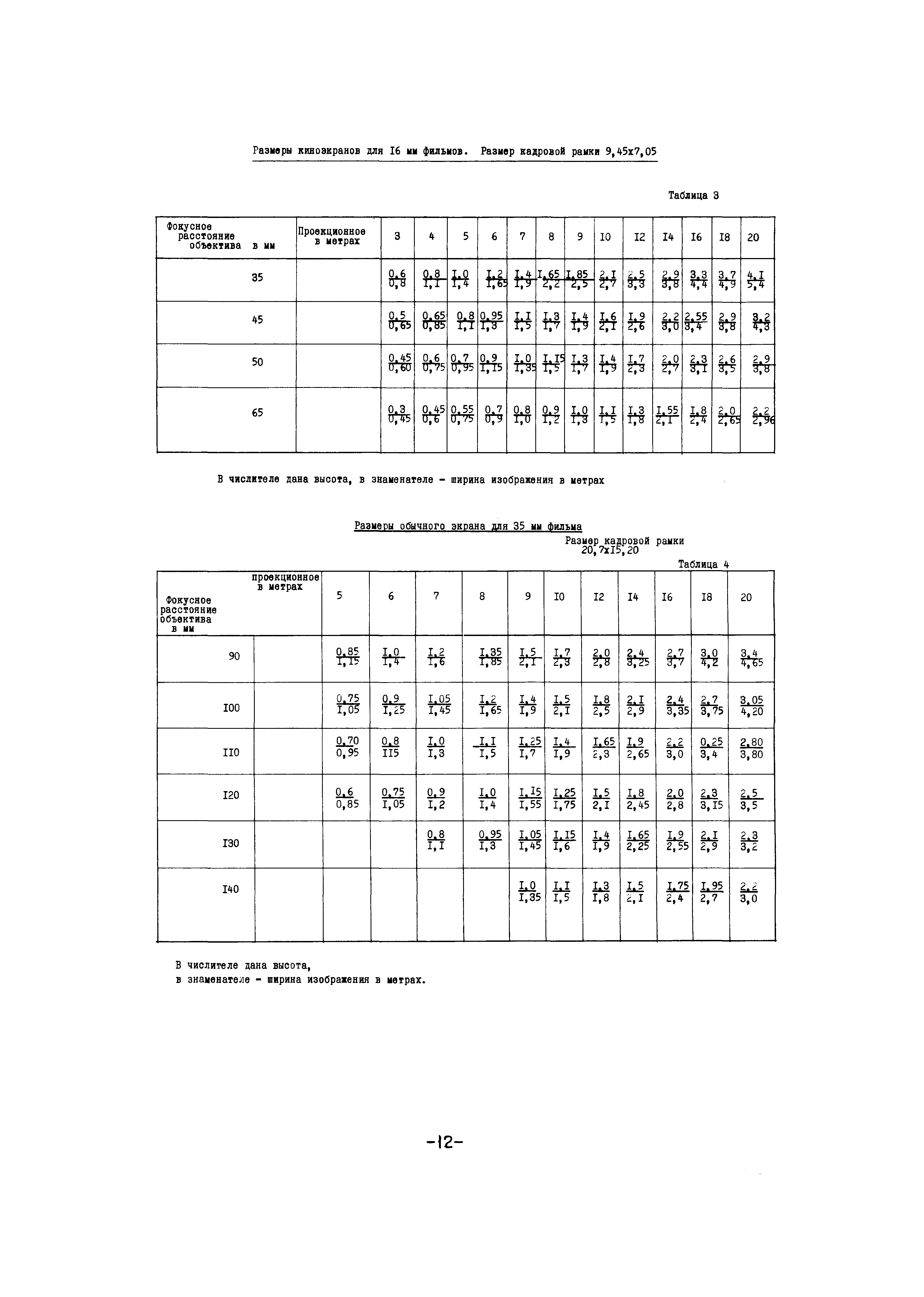 НП 2.3-71