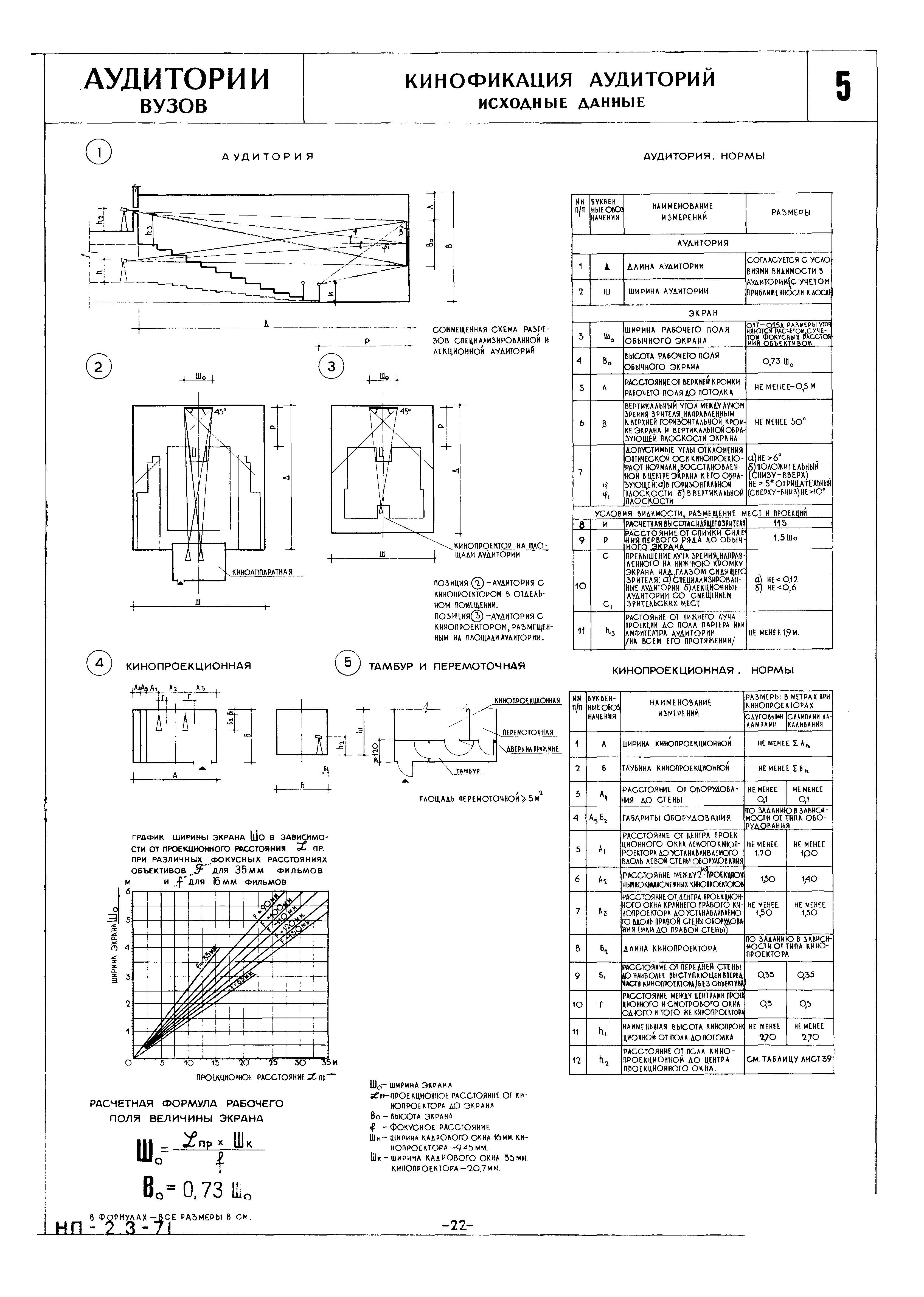 НП 2.3-71