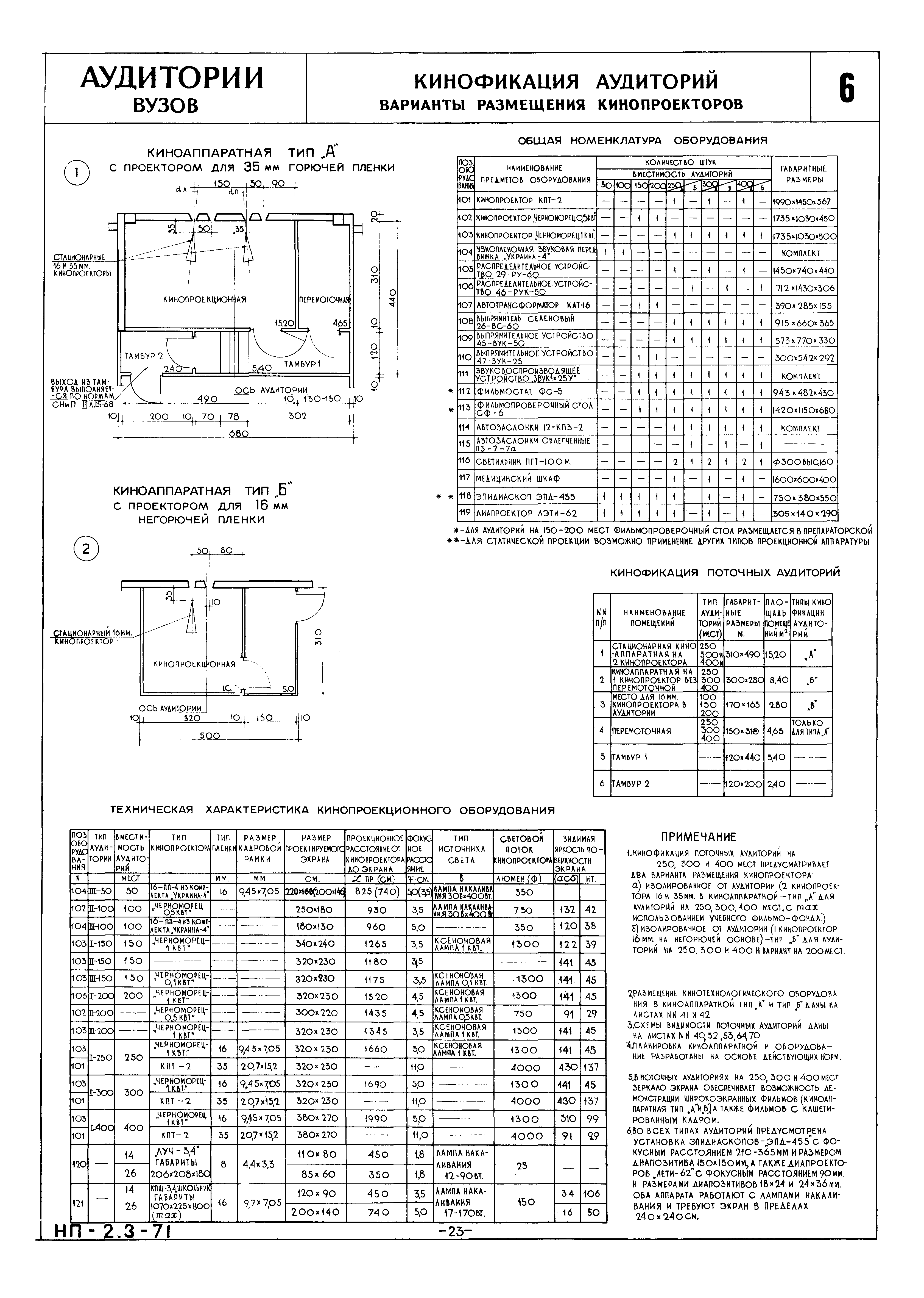 НП 2.3-71