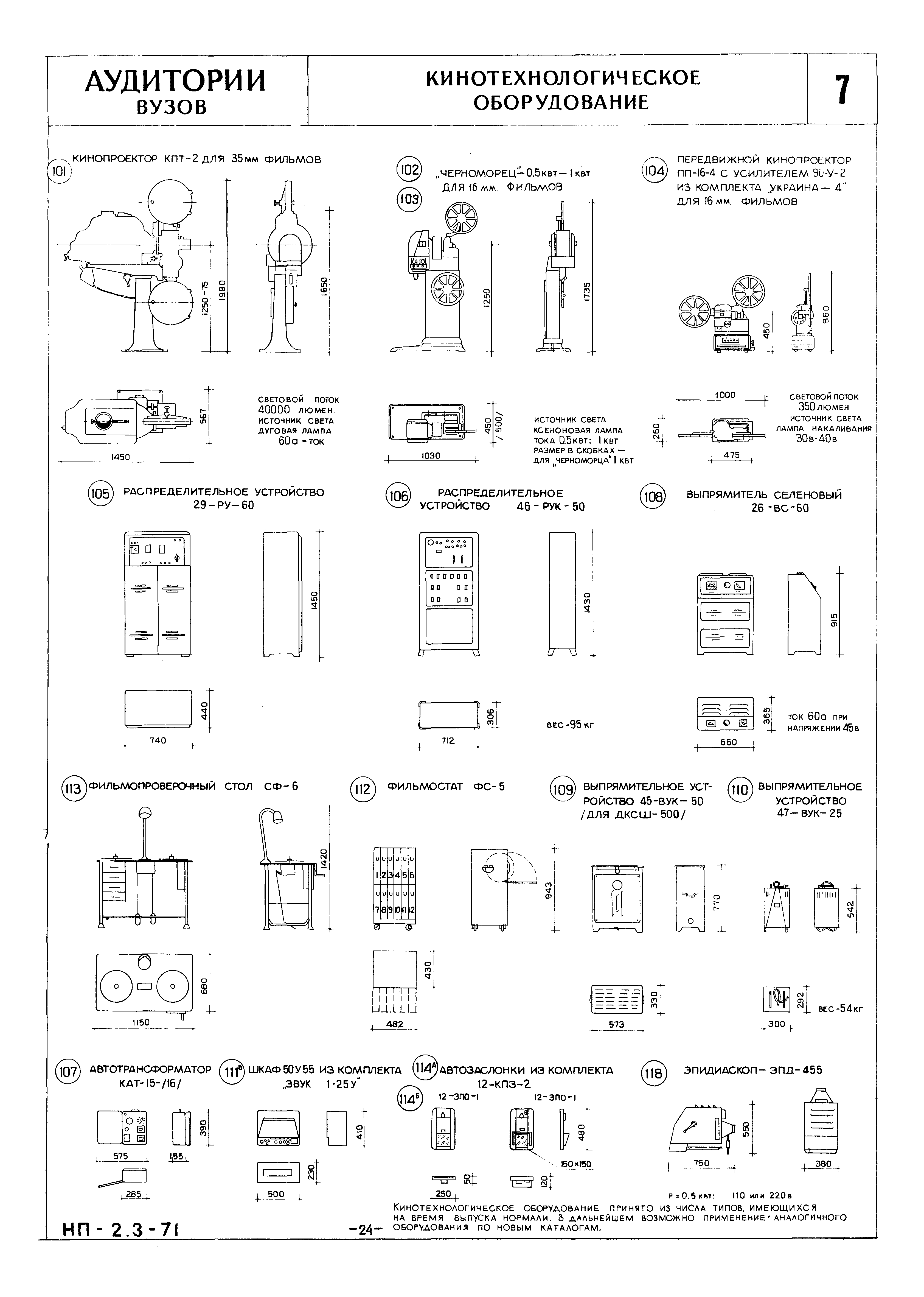 НП 2.3-71