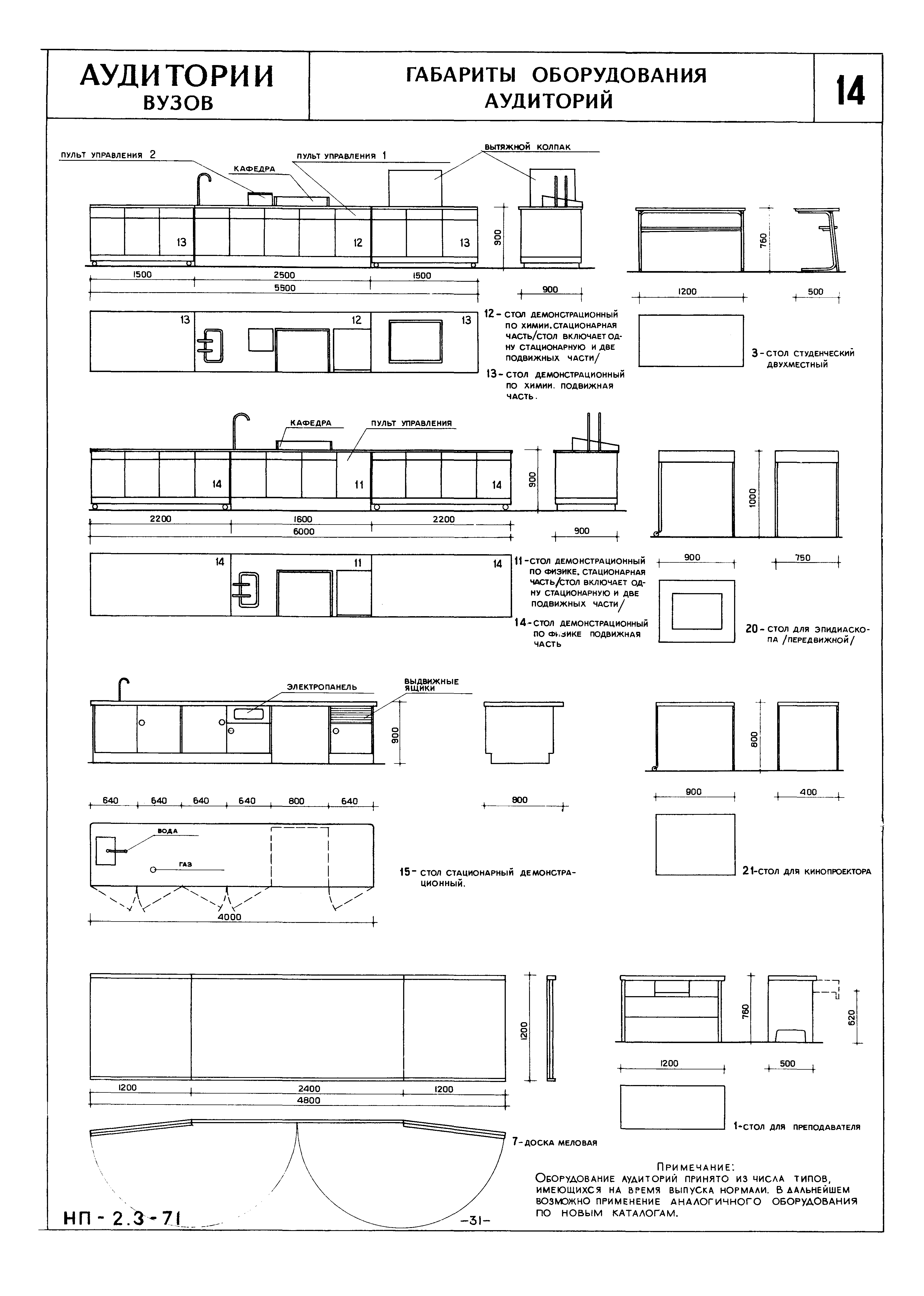 НП 2.3-71