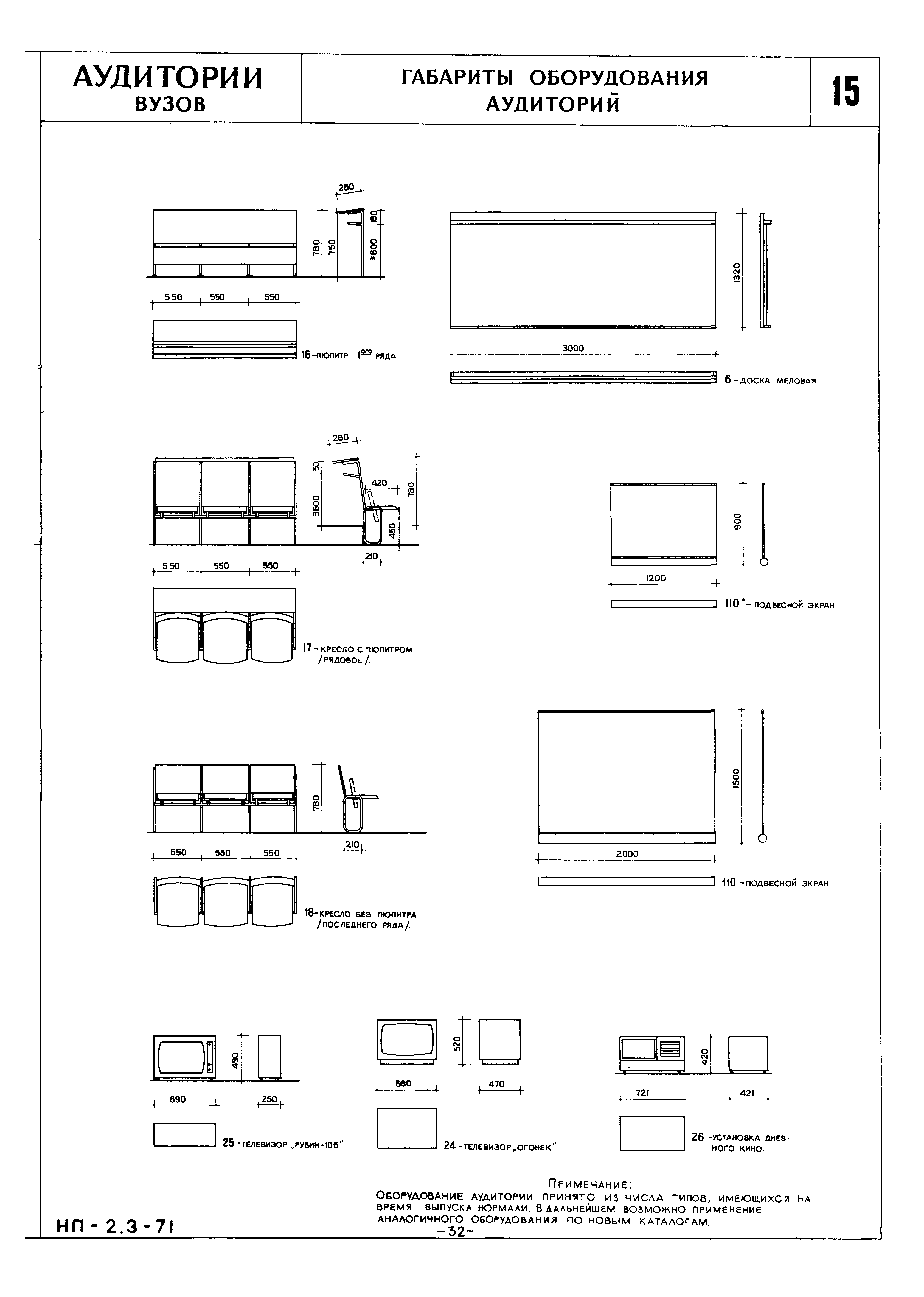 НП 2.3-71