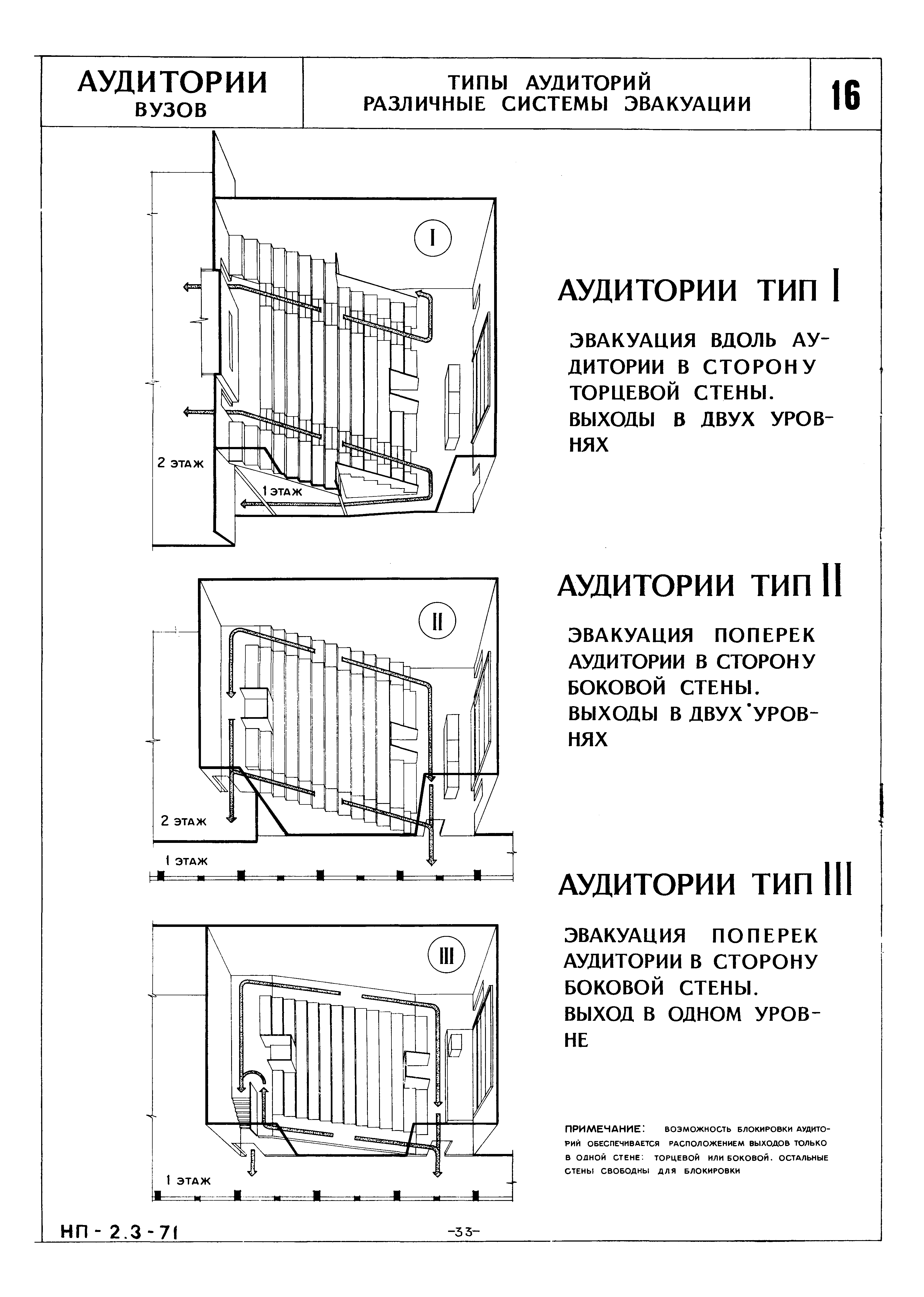 НП 2.3-71