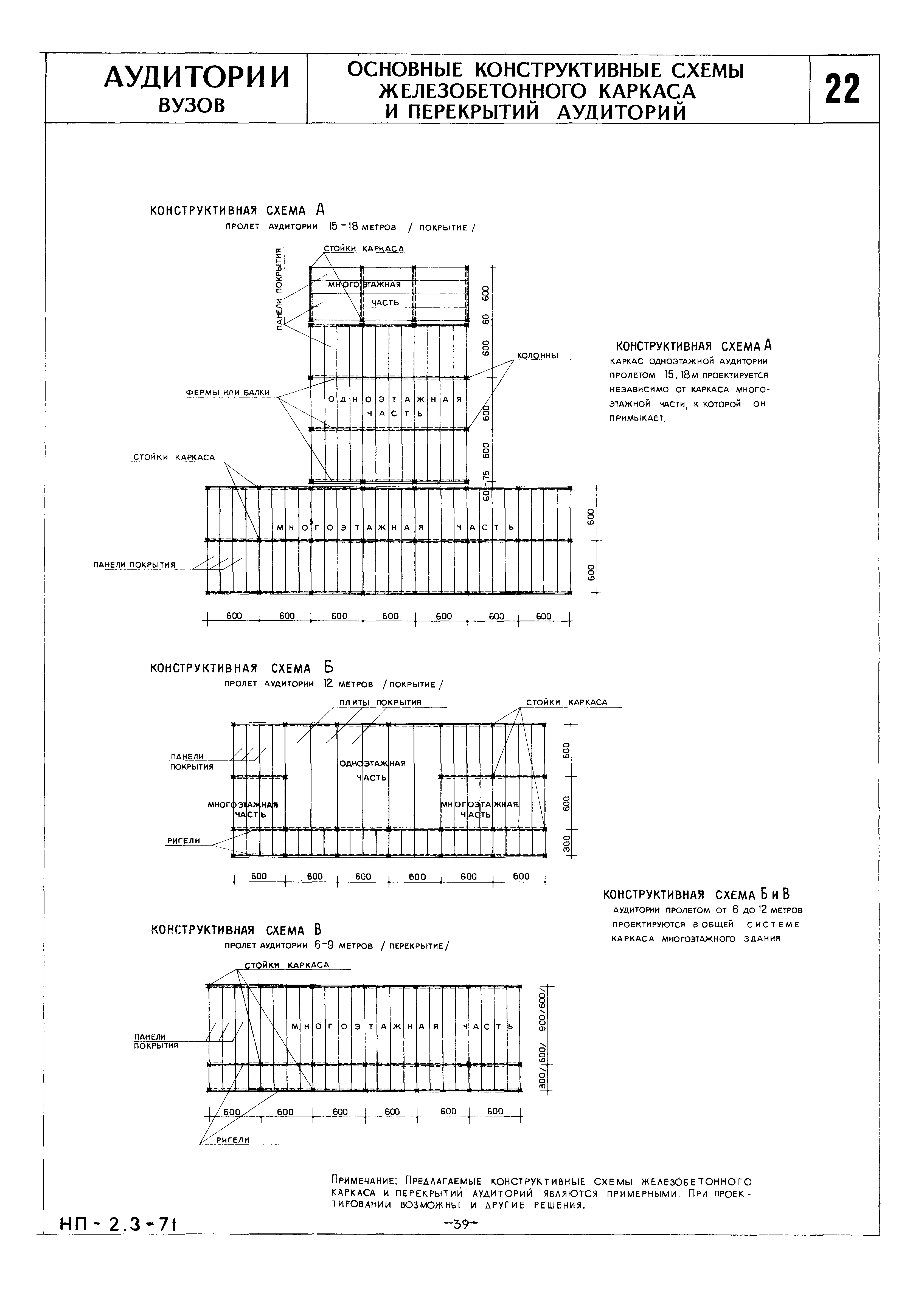 НП 2.3-71