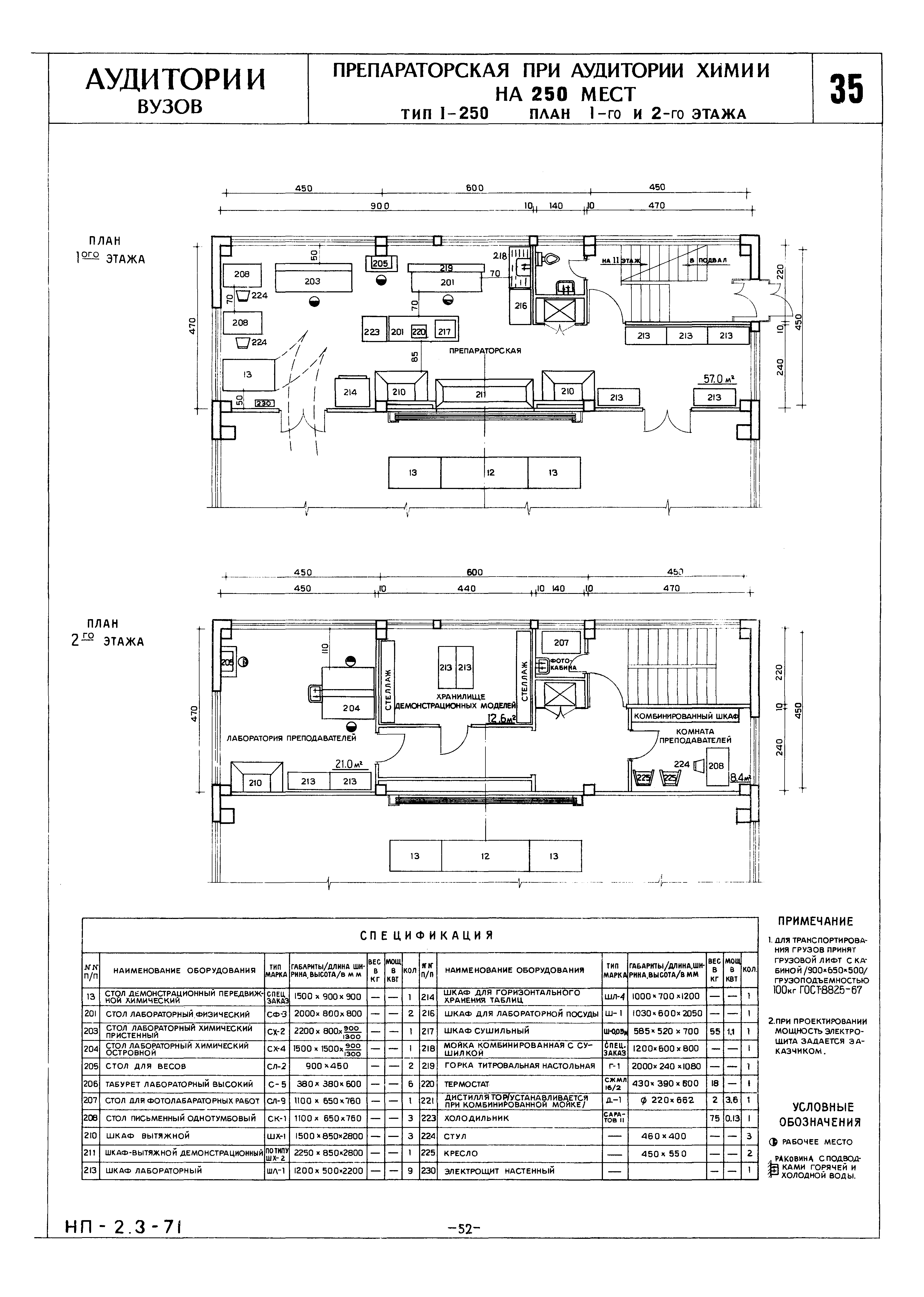 НП 2.3-71