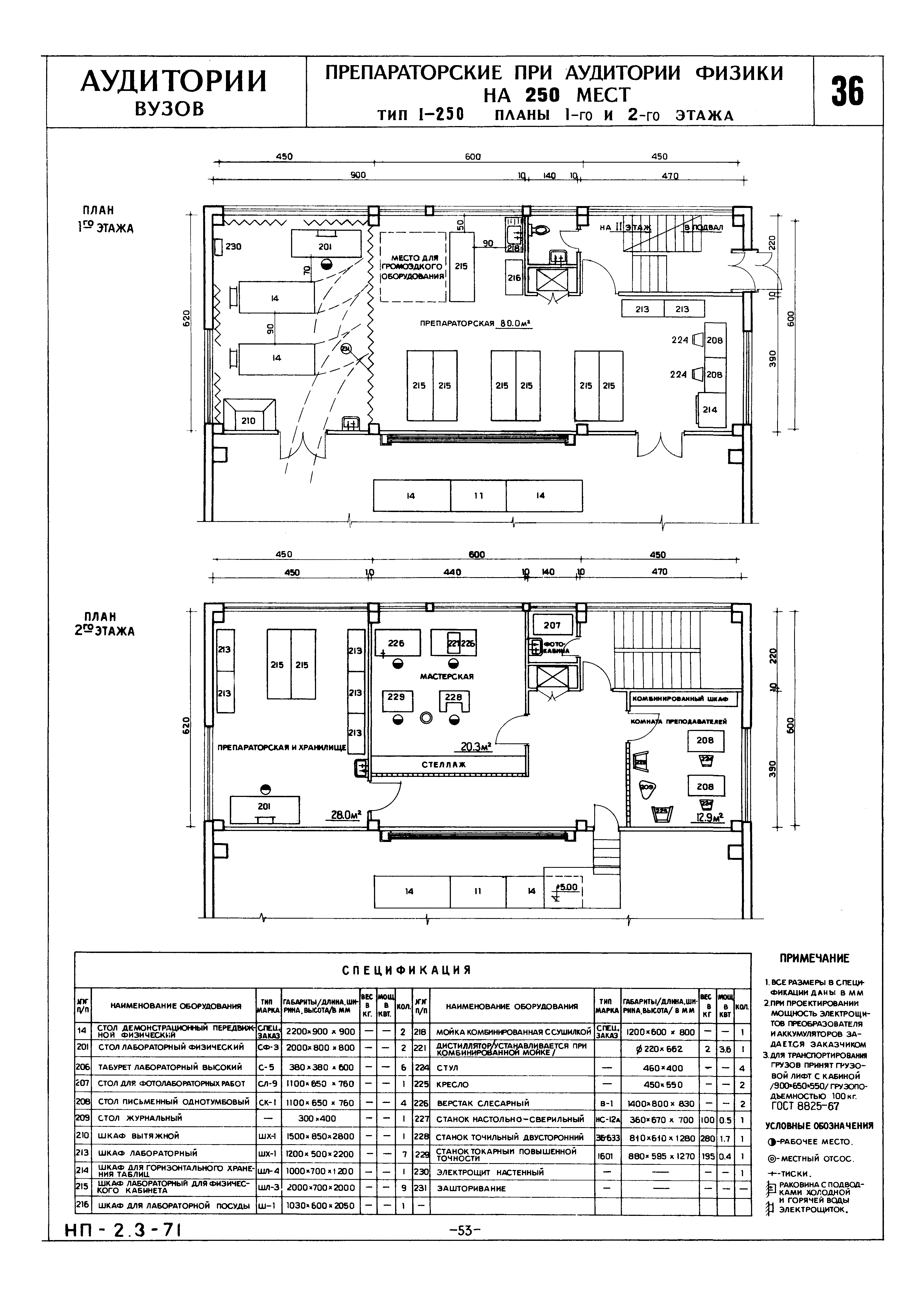 НП 2.3-71