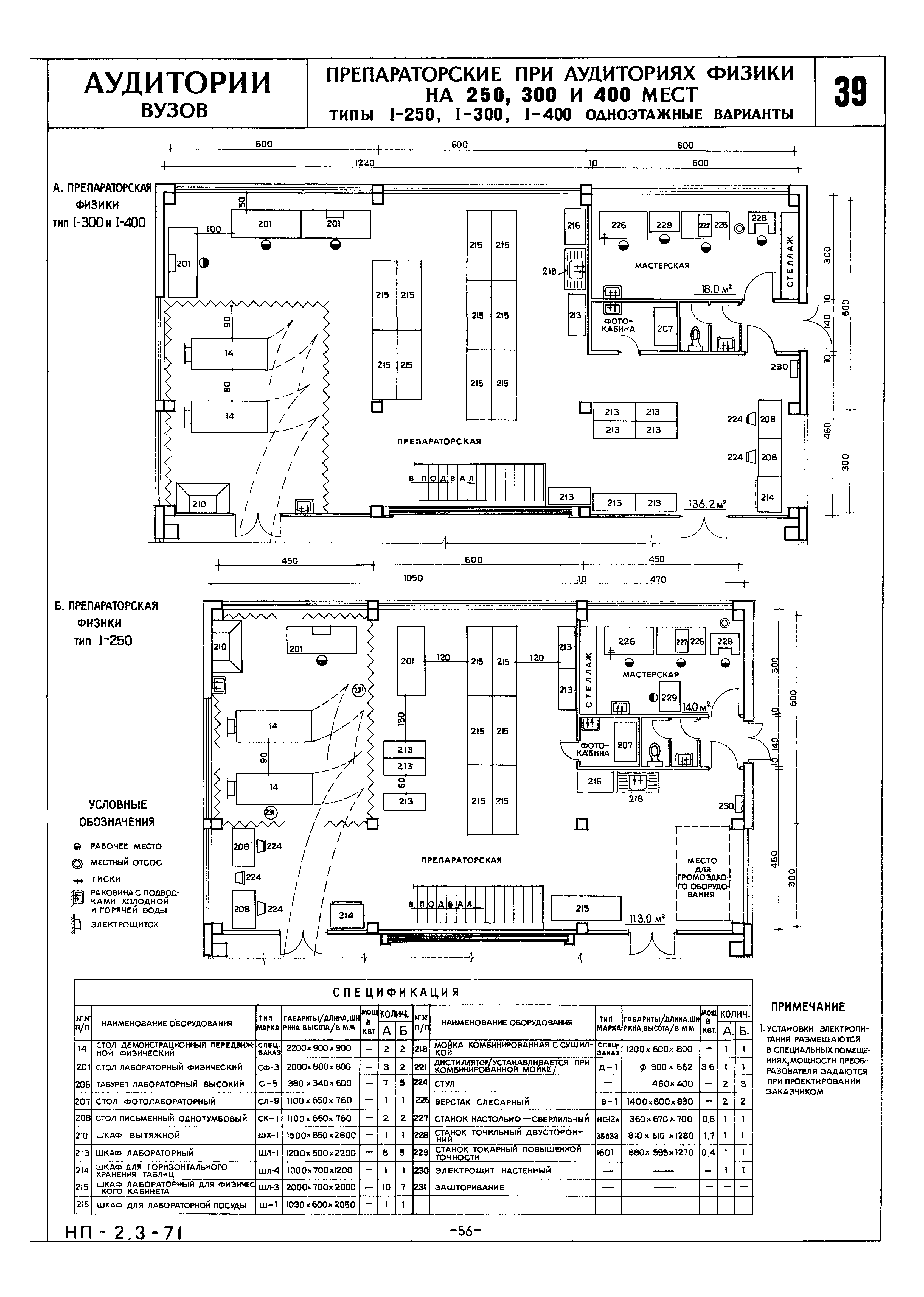 НП 2.3-71