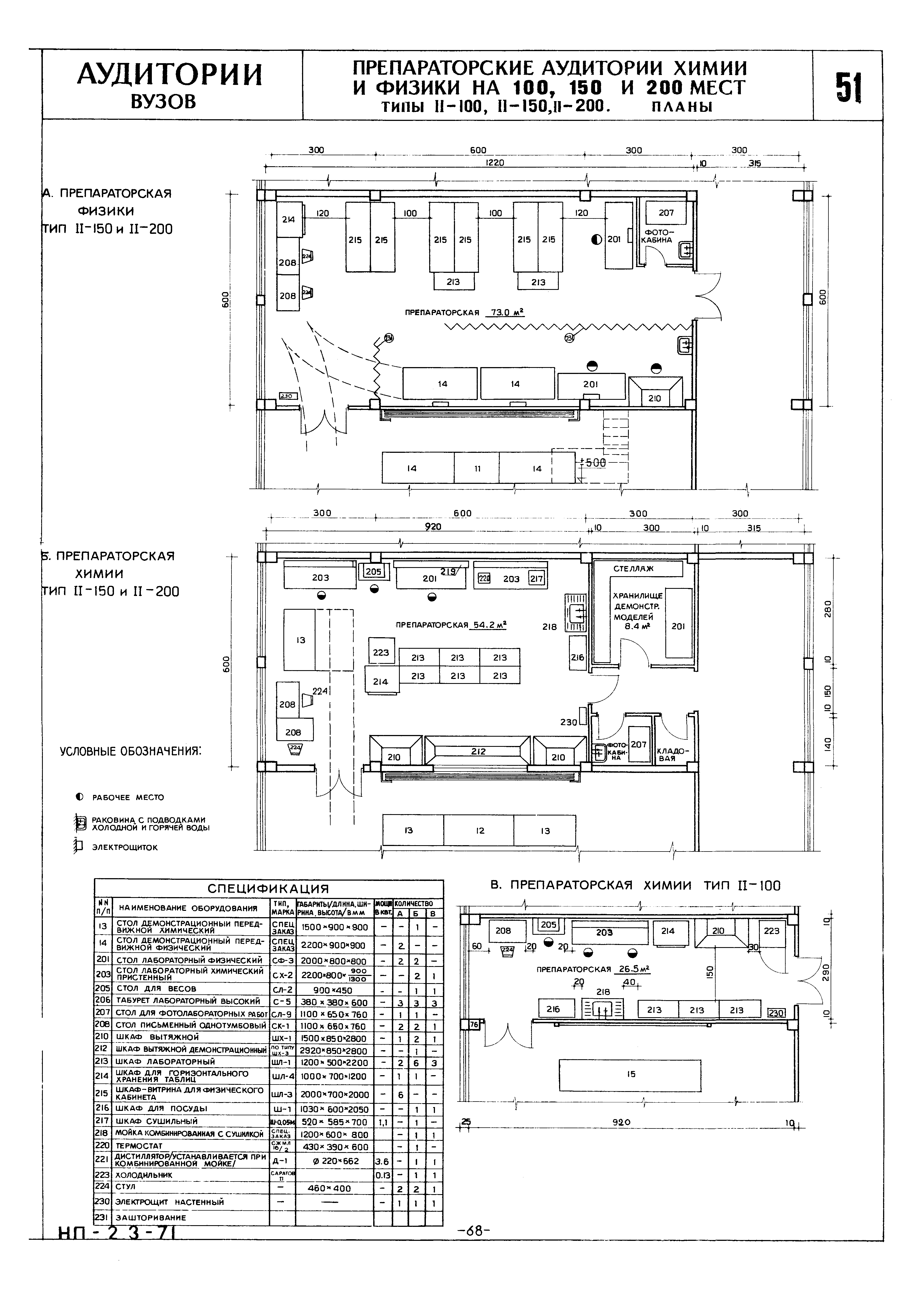 НП 2.3-71