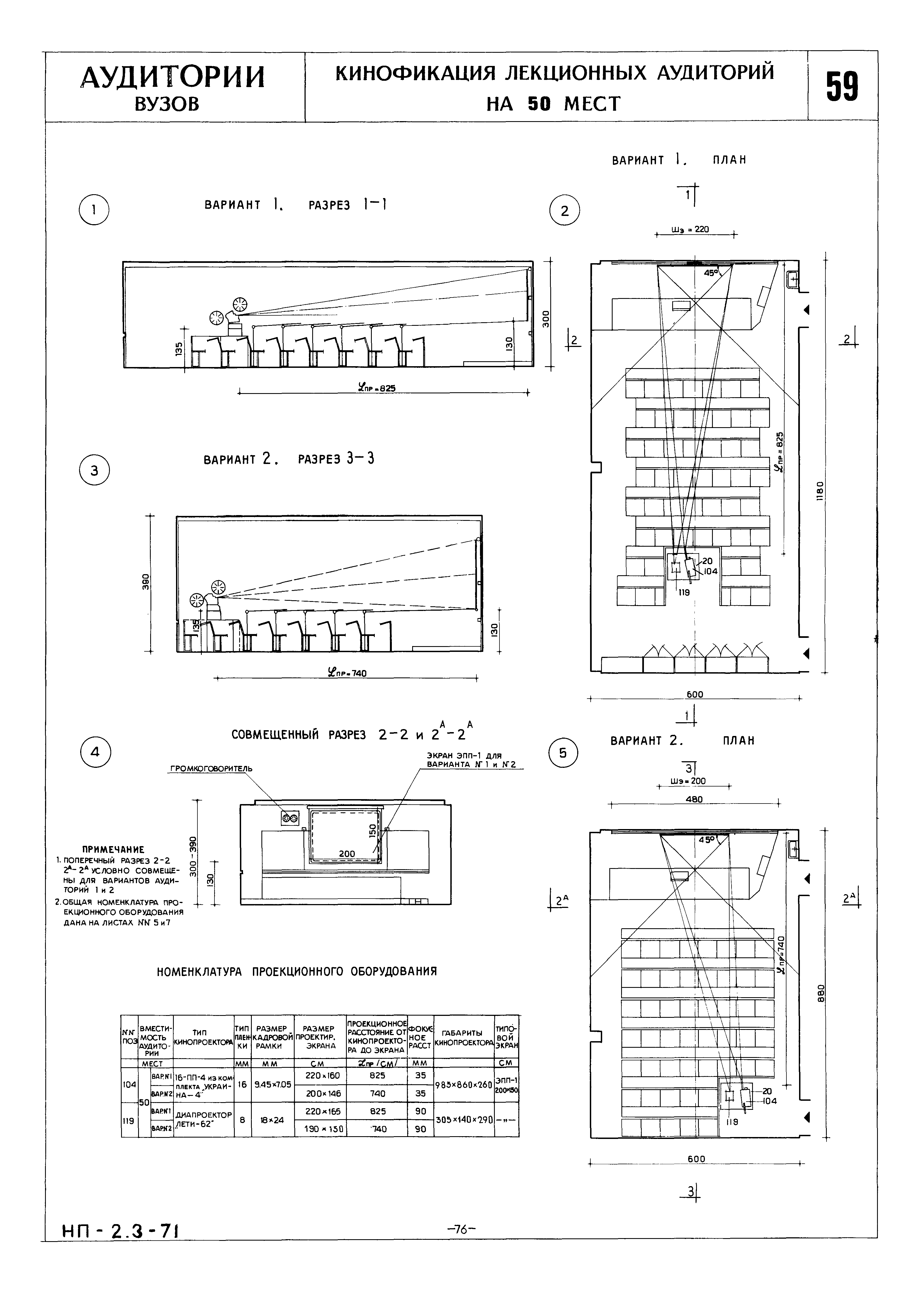 НП 2.3-71