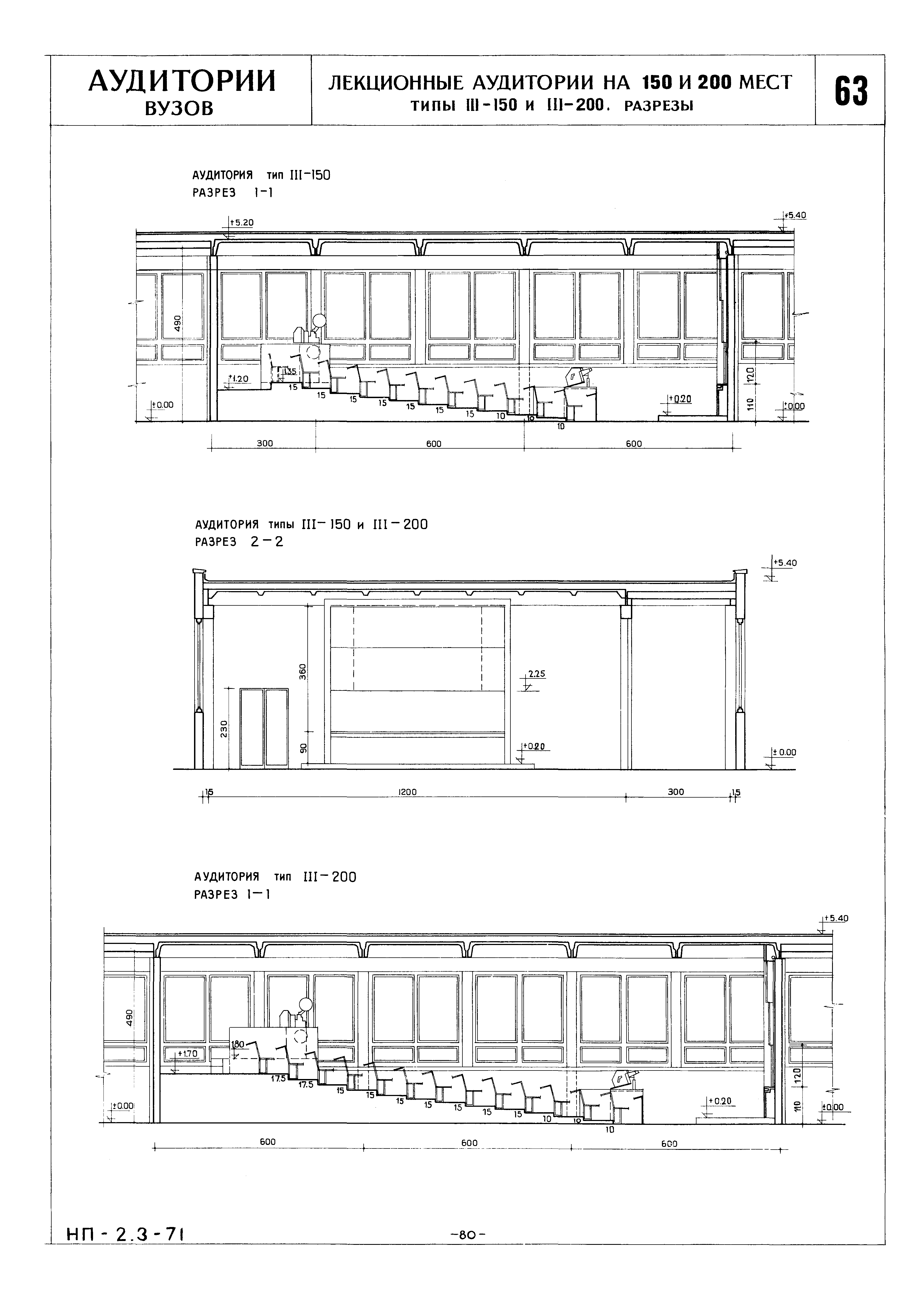 НП 2.3-71