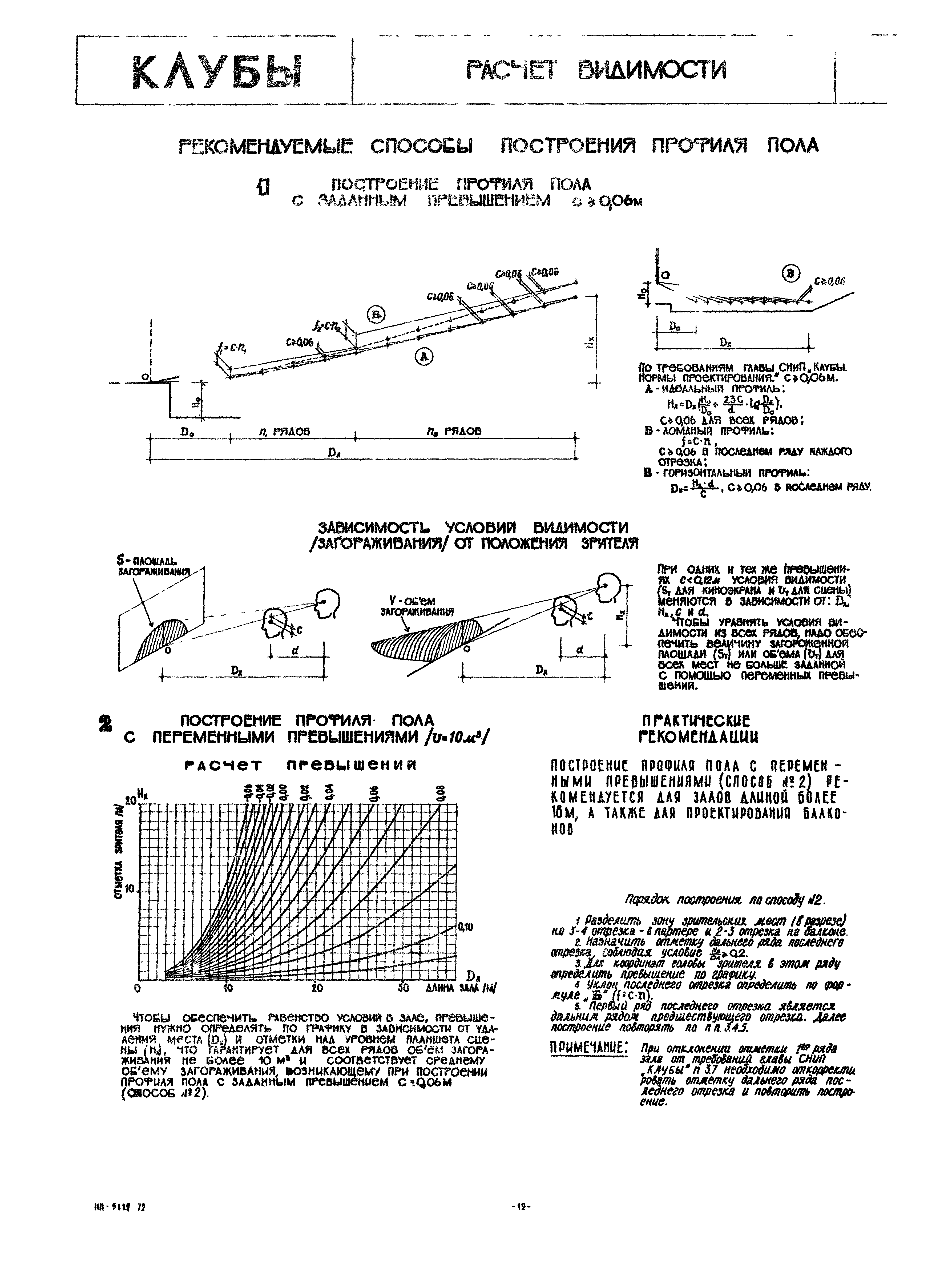 НП 5.1.1.2-72