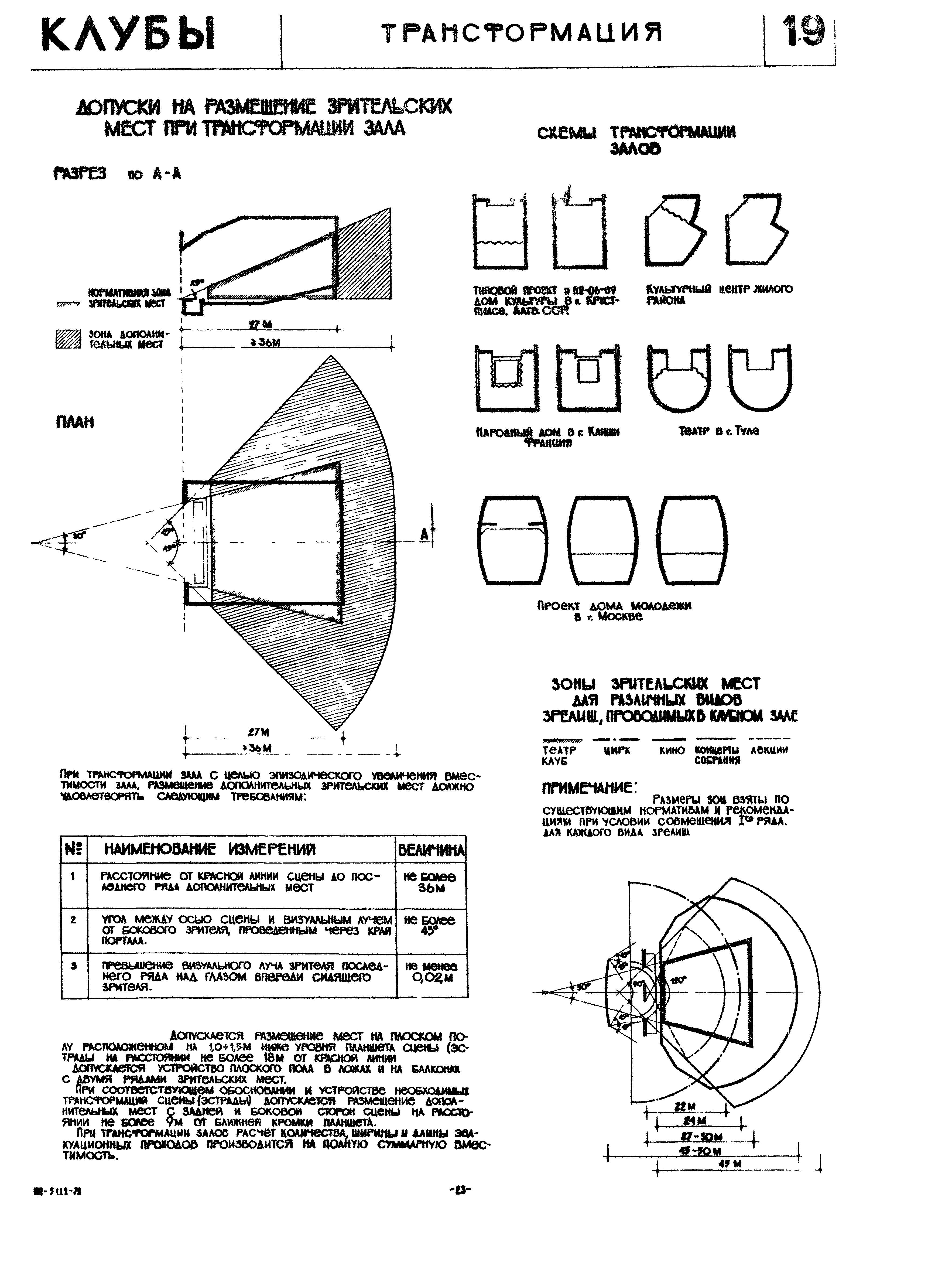 НП 5.1.1.2-72