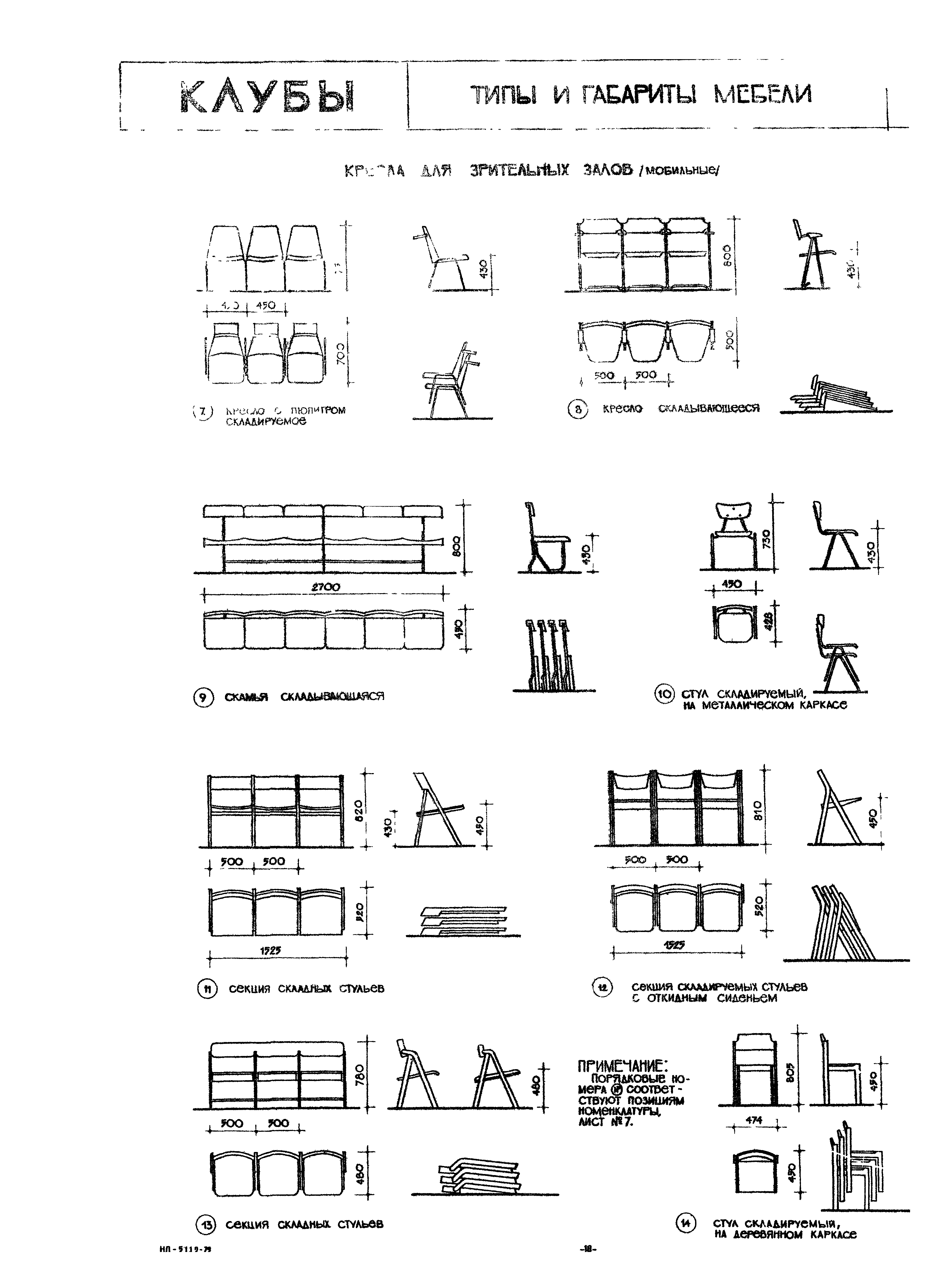 НП 5.1.1.2-72