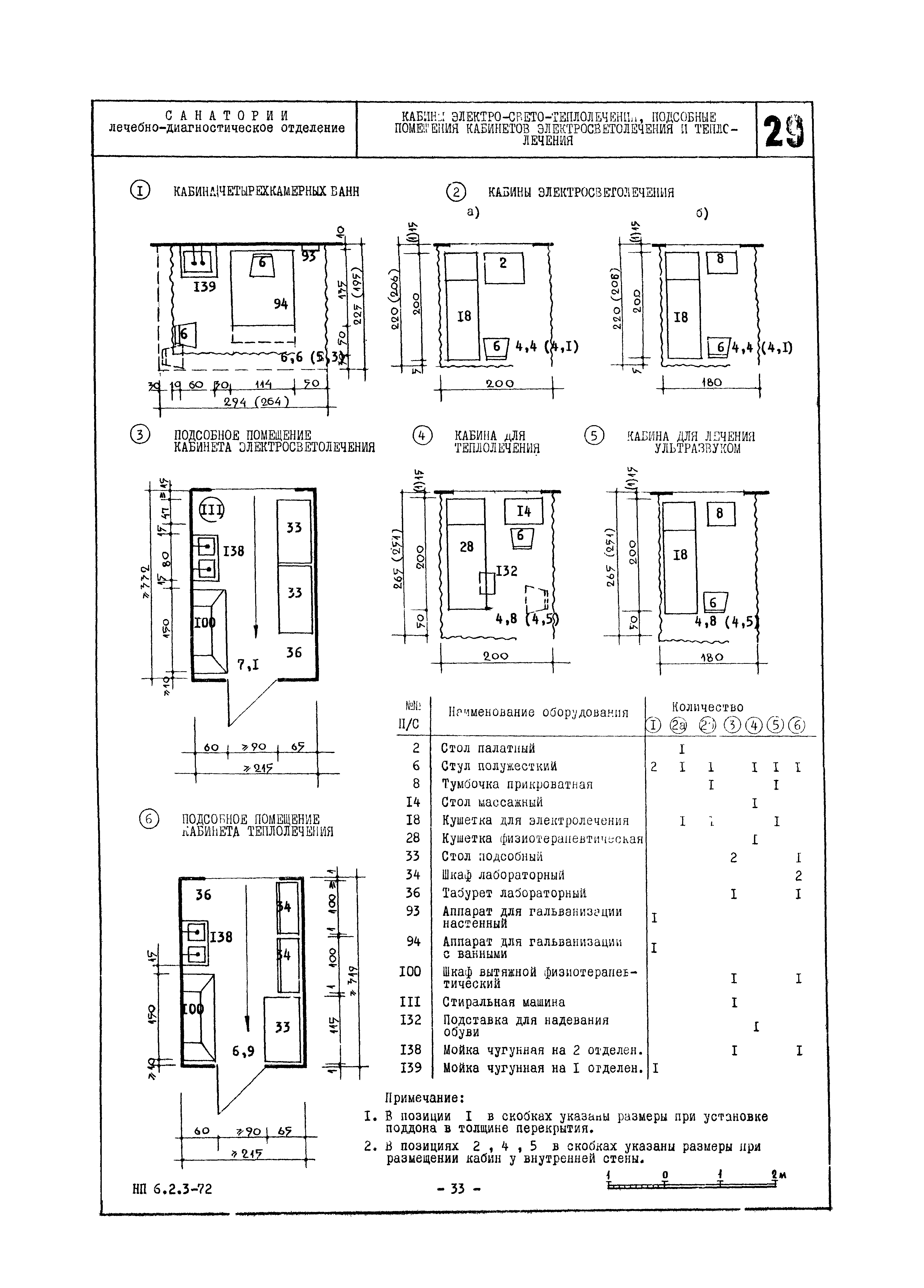 НП 6.2.3-72