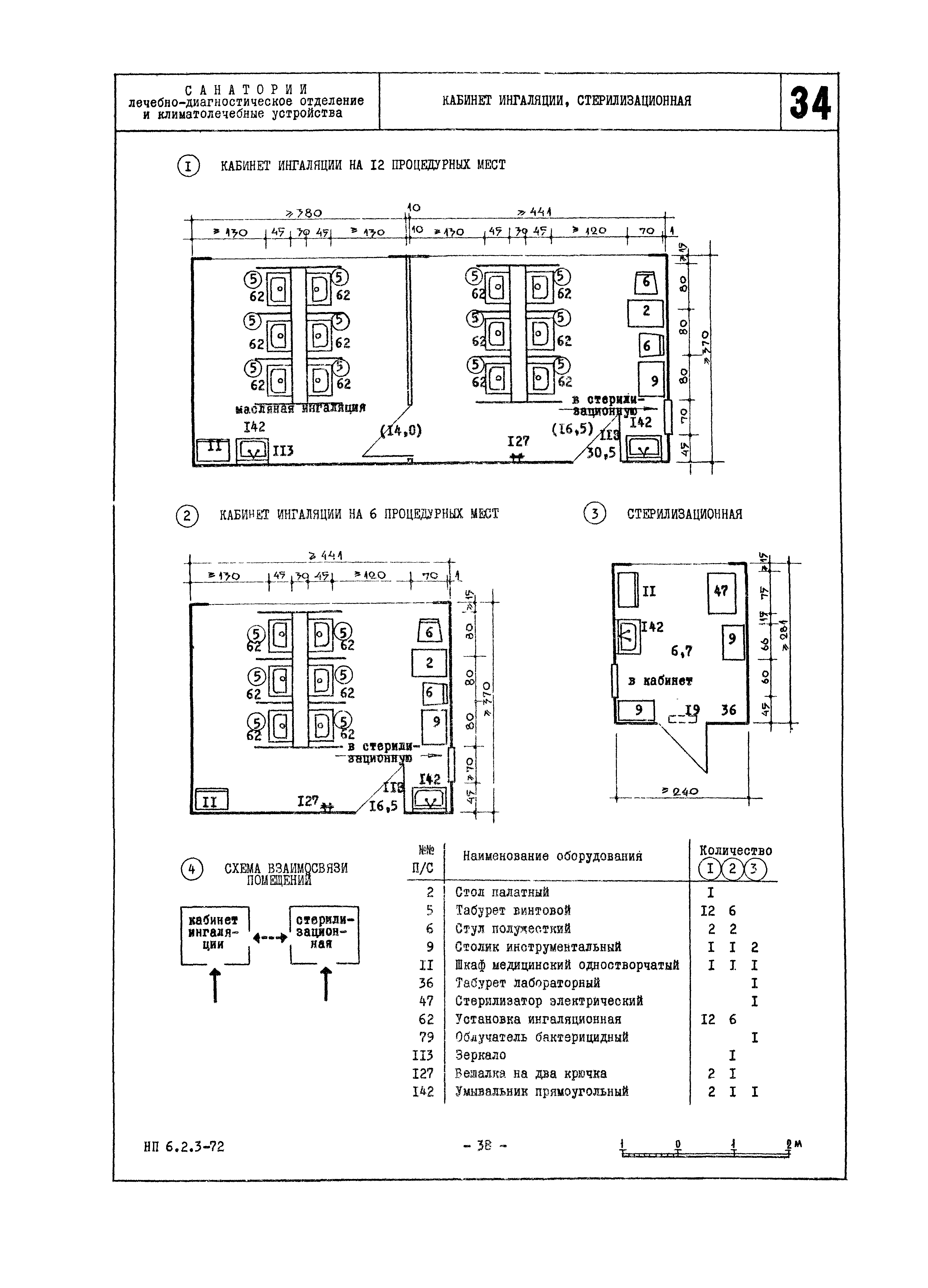 НП 6.2.3-72