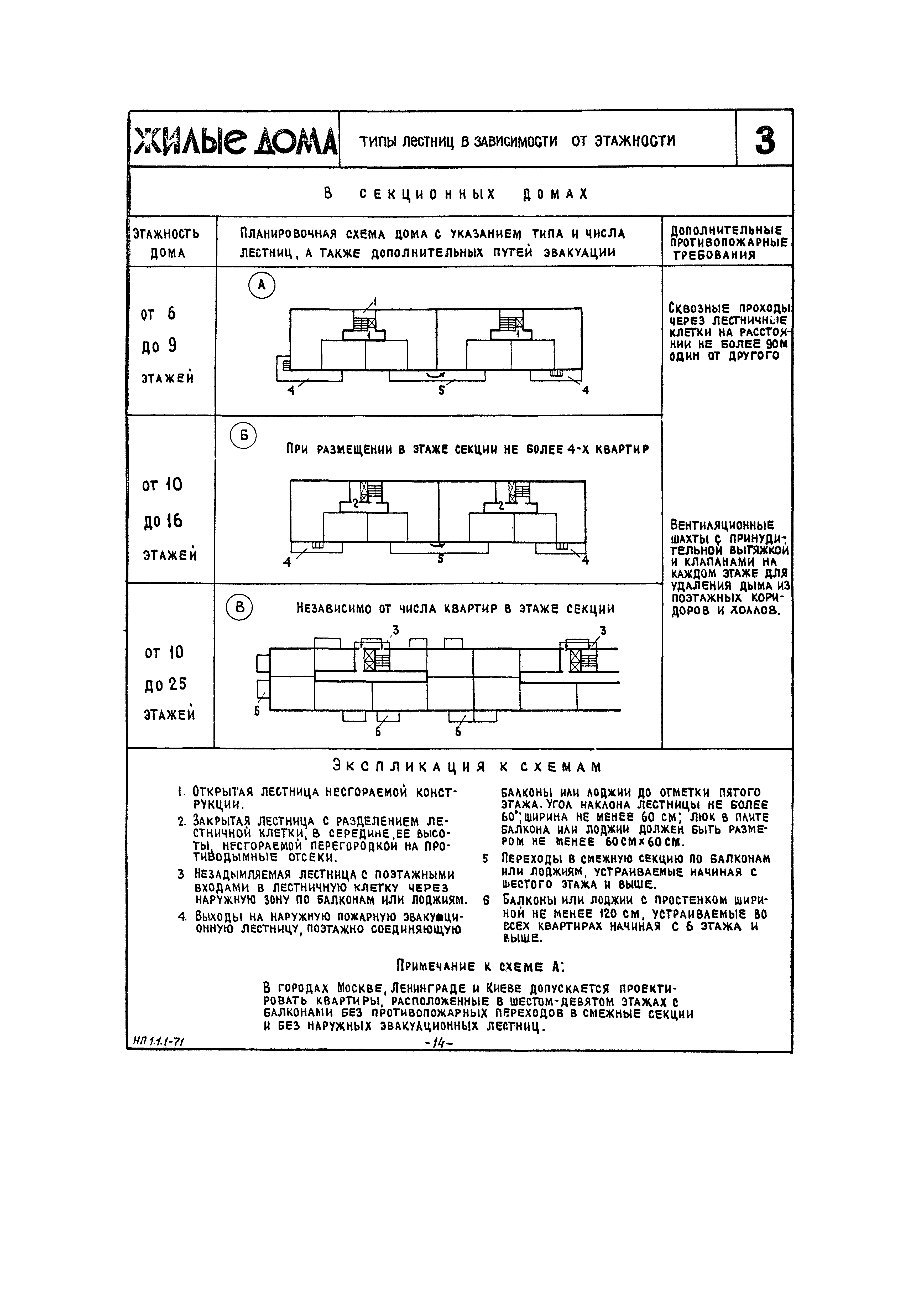 НП 1.1.1-71