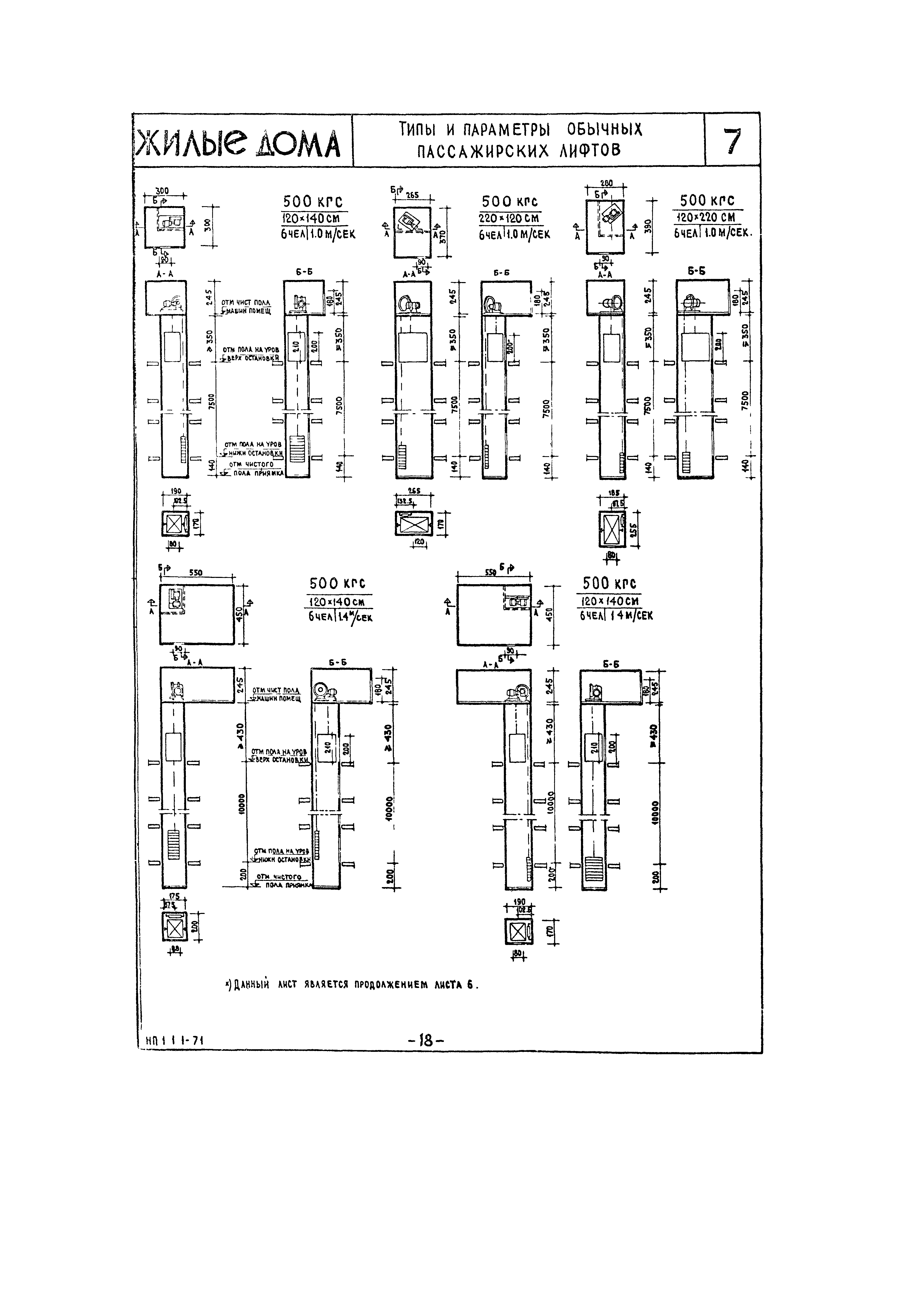 НП 1.1.1-71