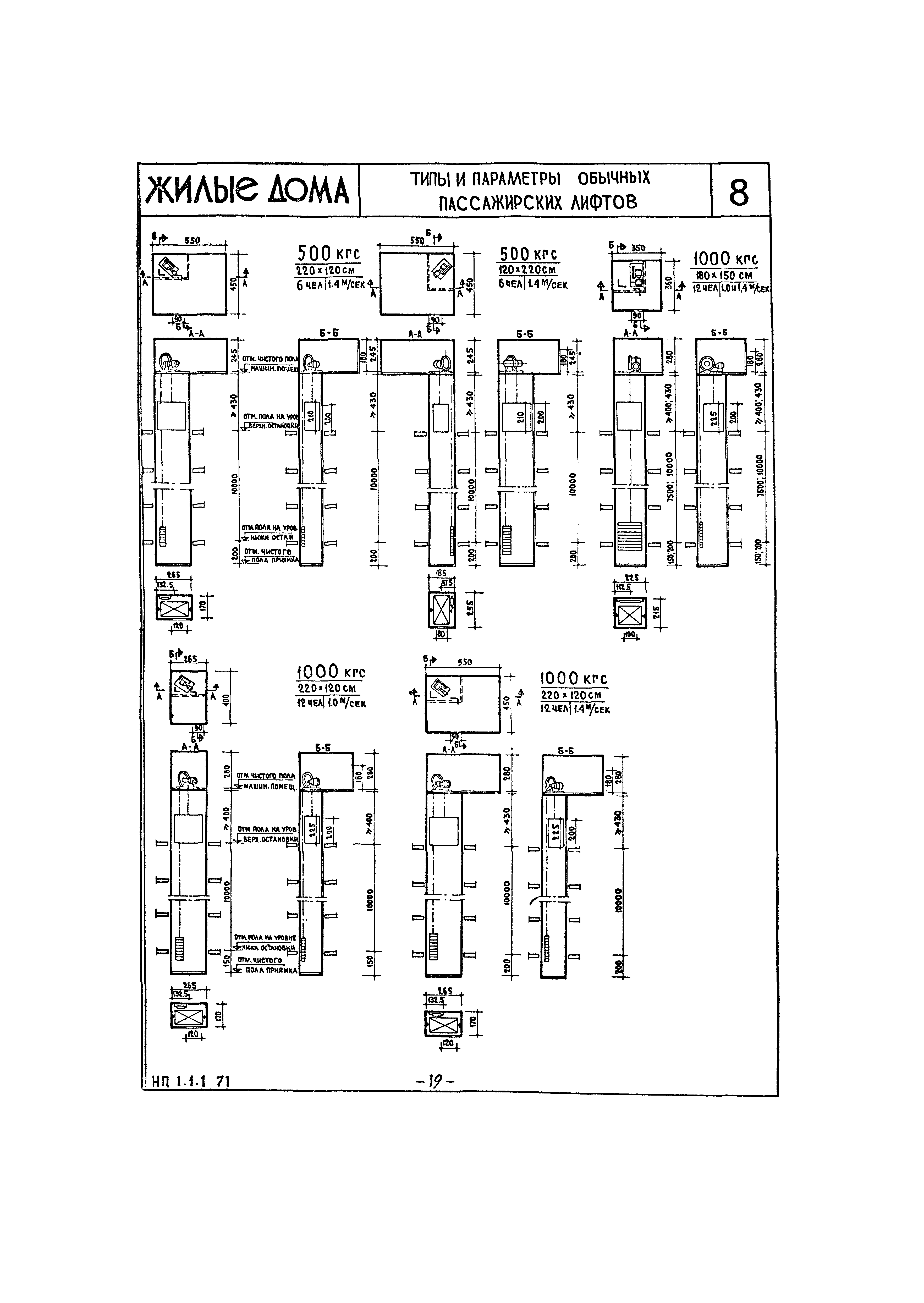 НП 1.1.1-71