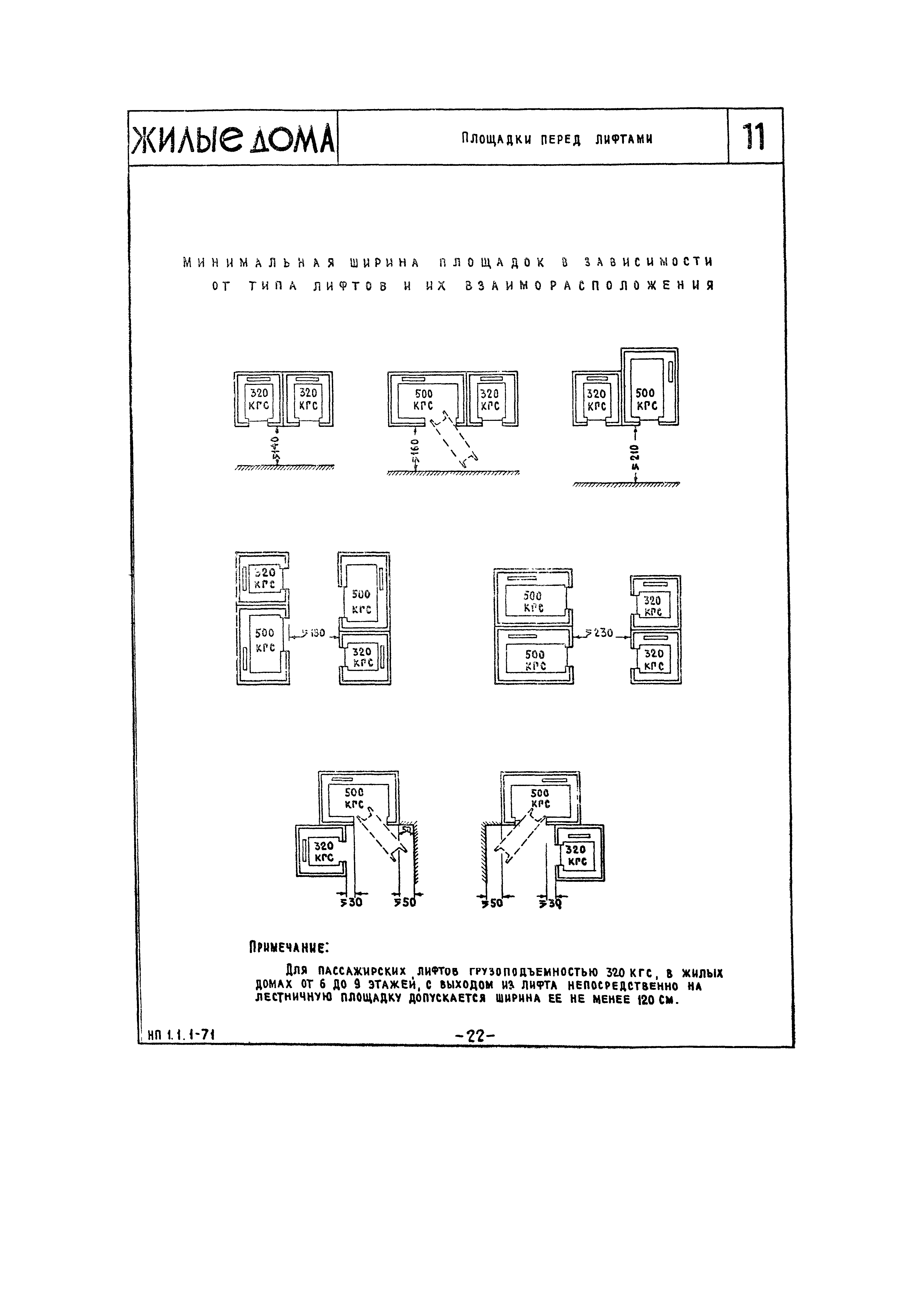 НП 1.1.1-71