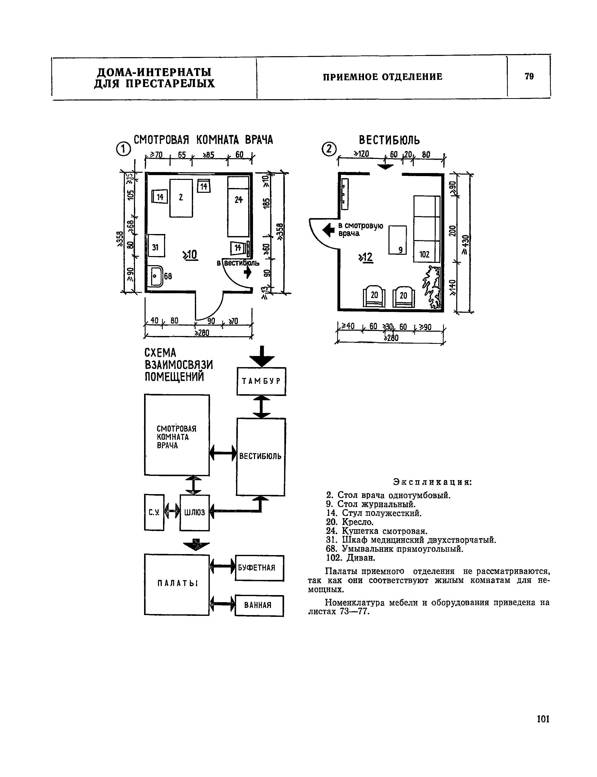 НП 1.4-75