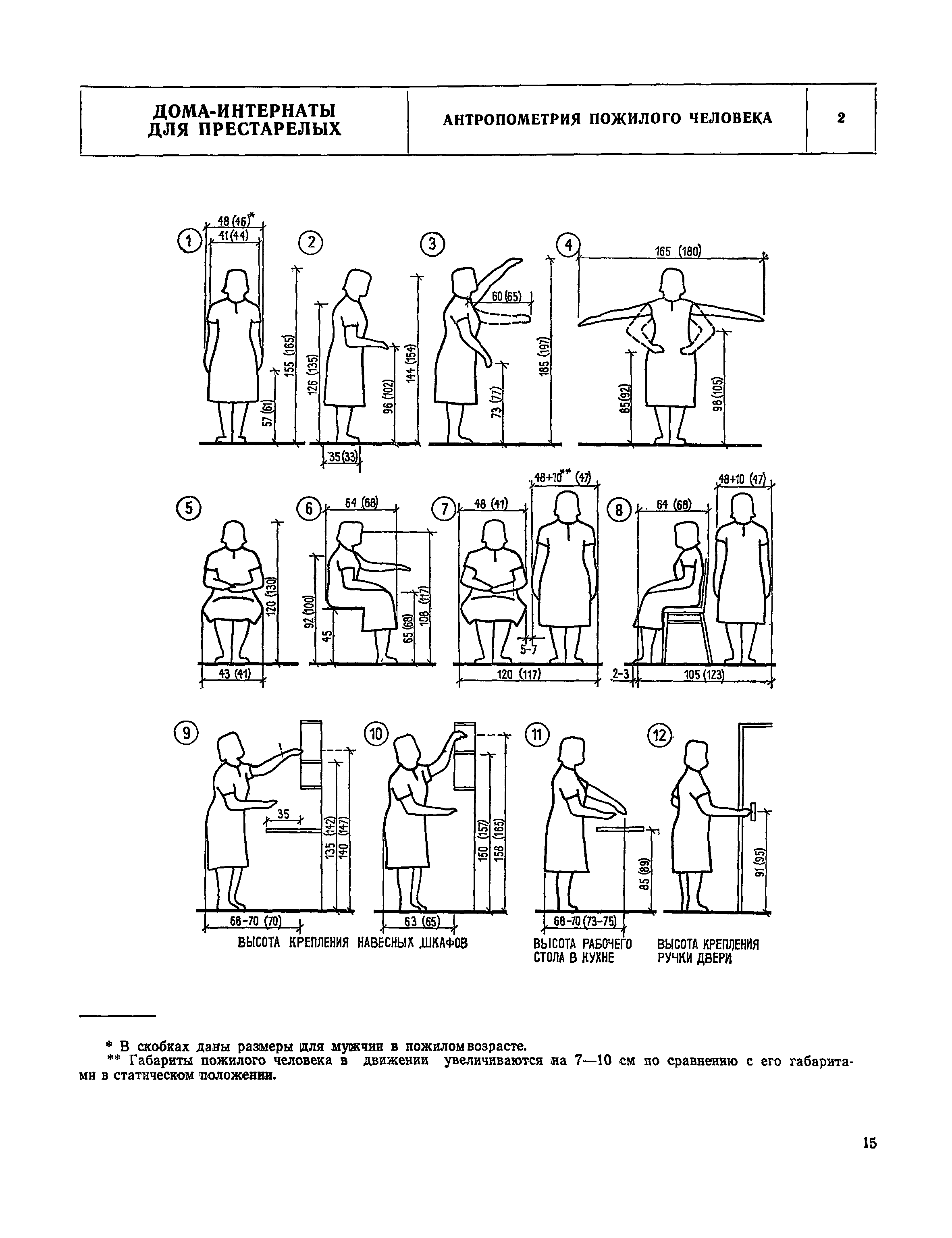 НП 1.4-75