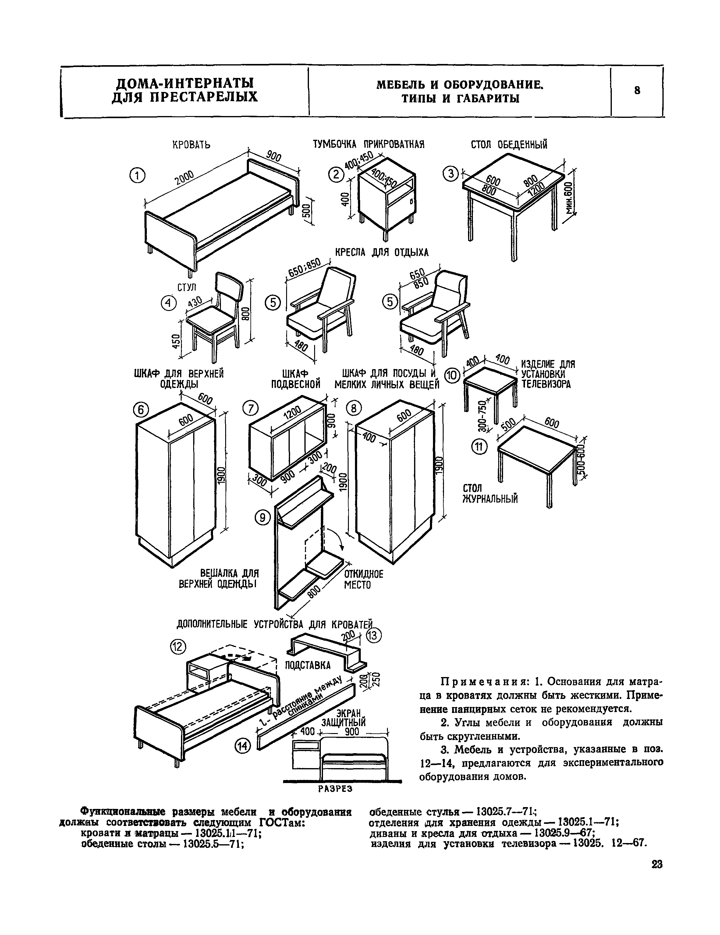 НП 1.4-75