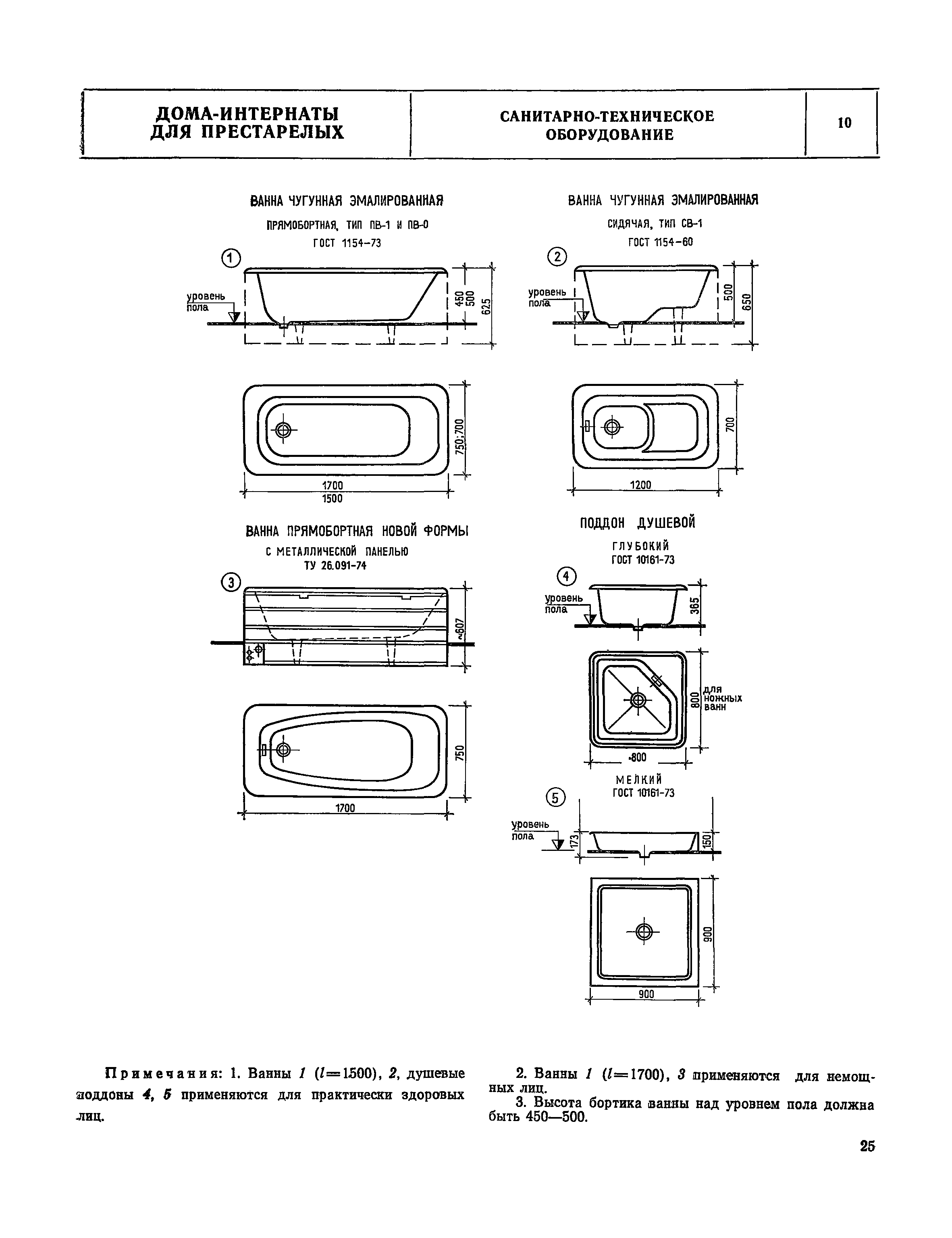 НП 1.4-75