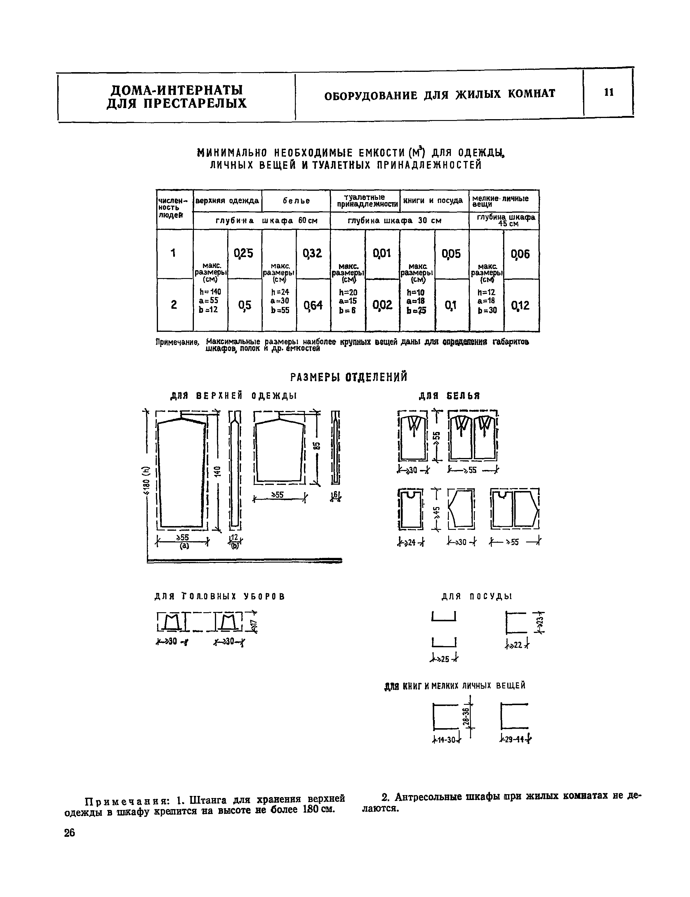 НП 1.4-75