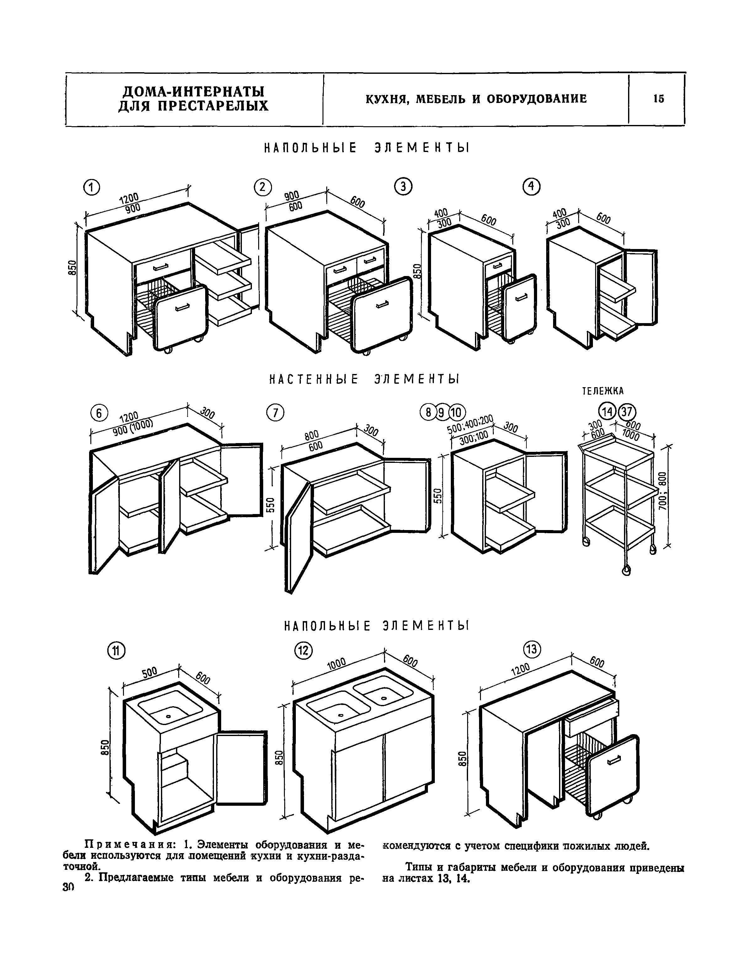 НП 1.4-75