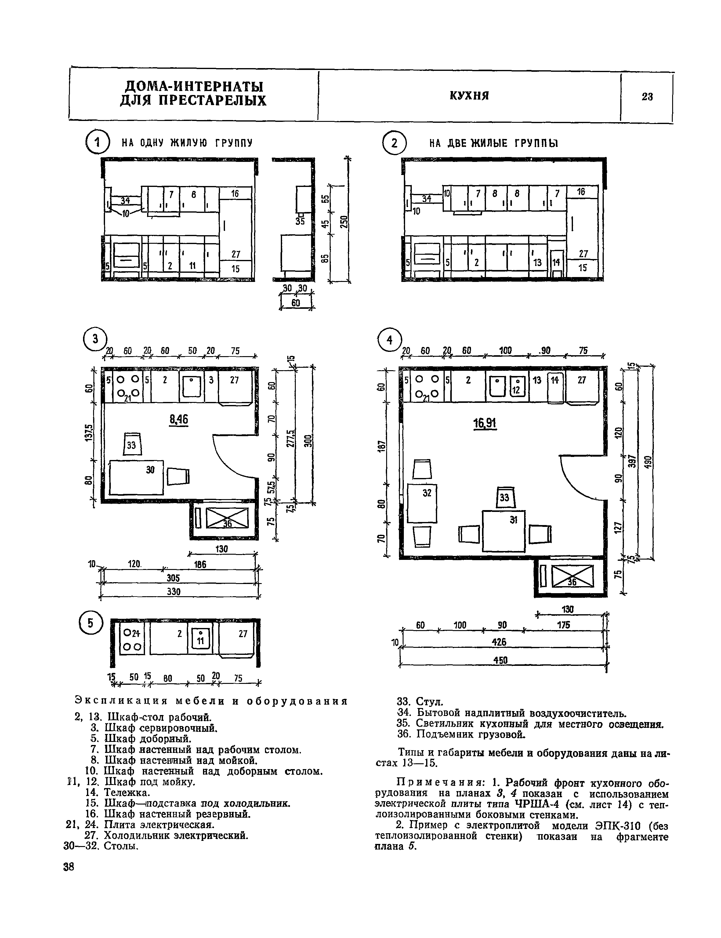 НП 1.4-75