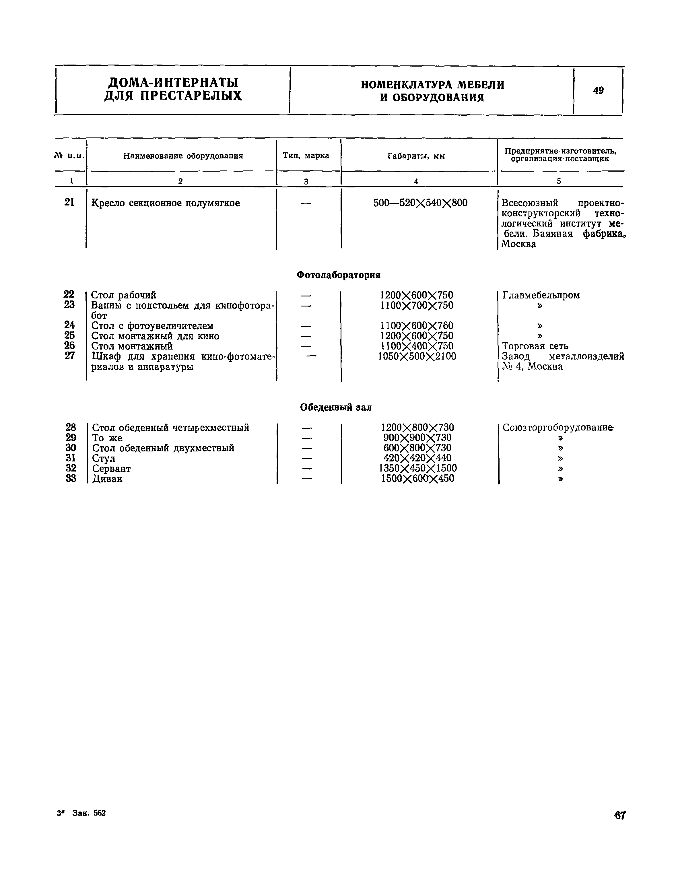 НП 1.4-75