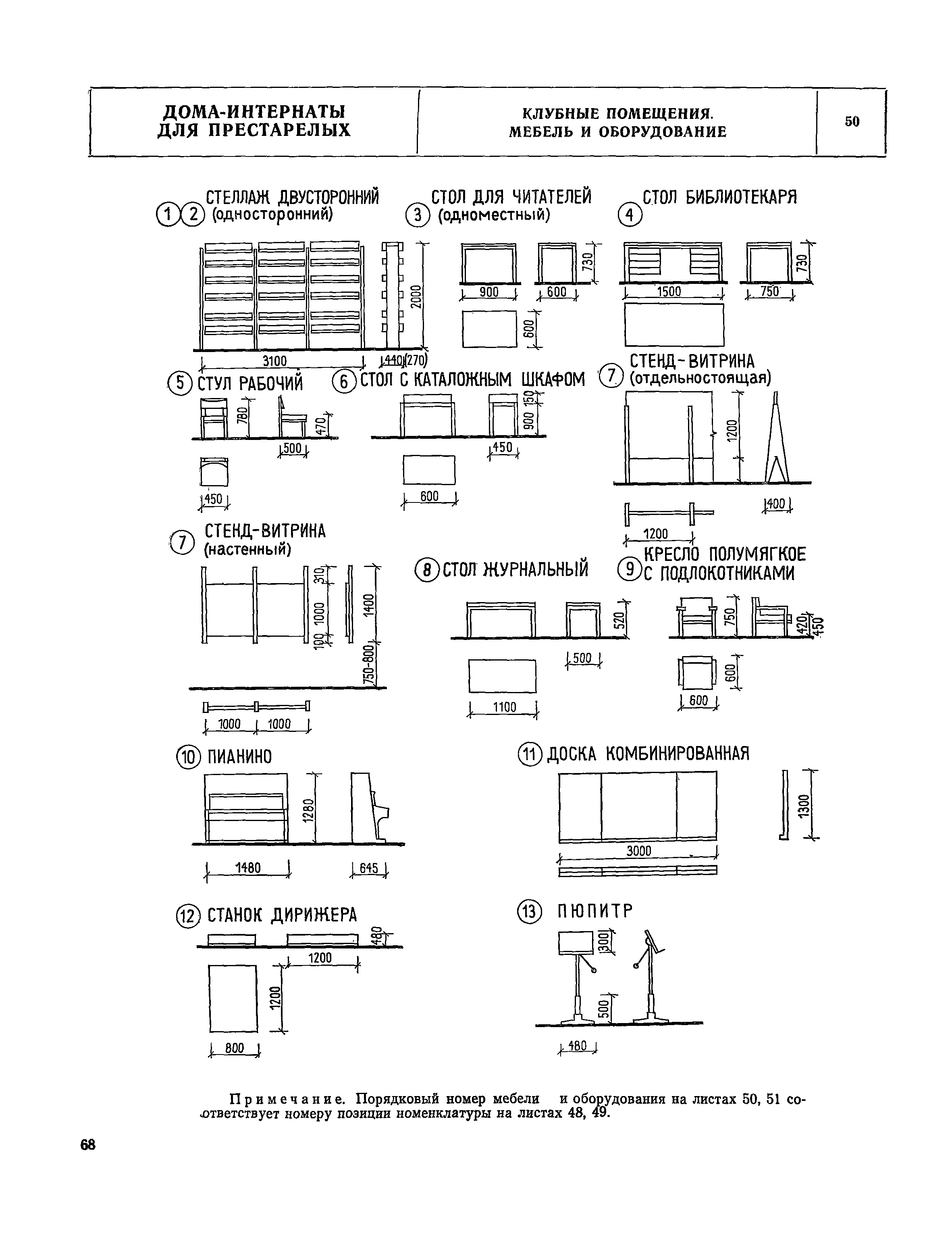 НП 1.4-75