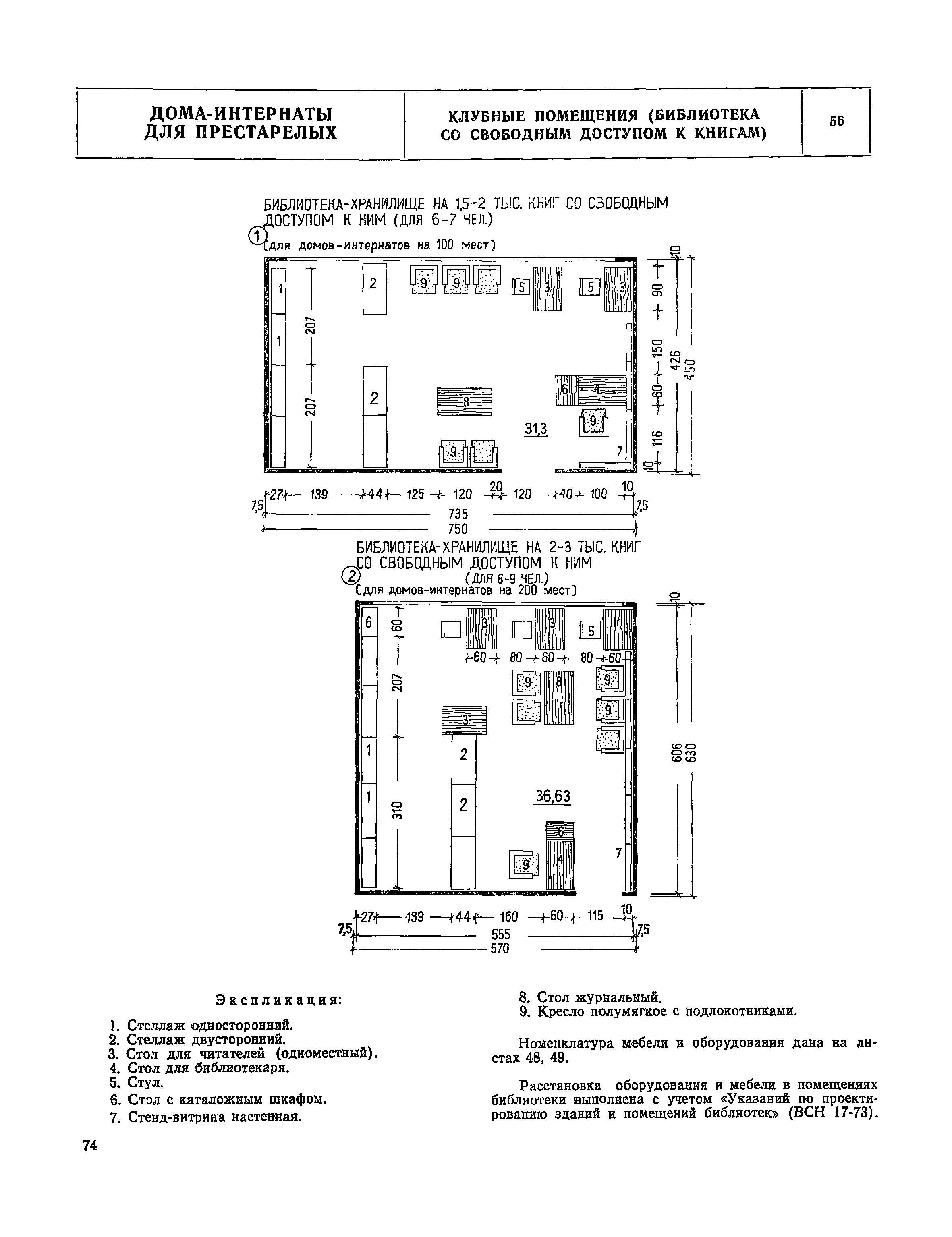 НП 1.4-75