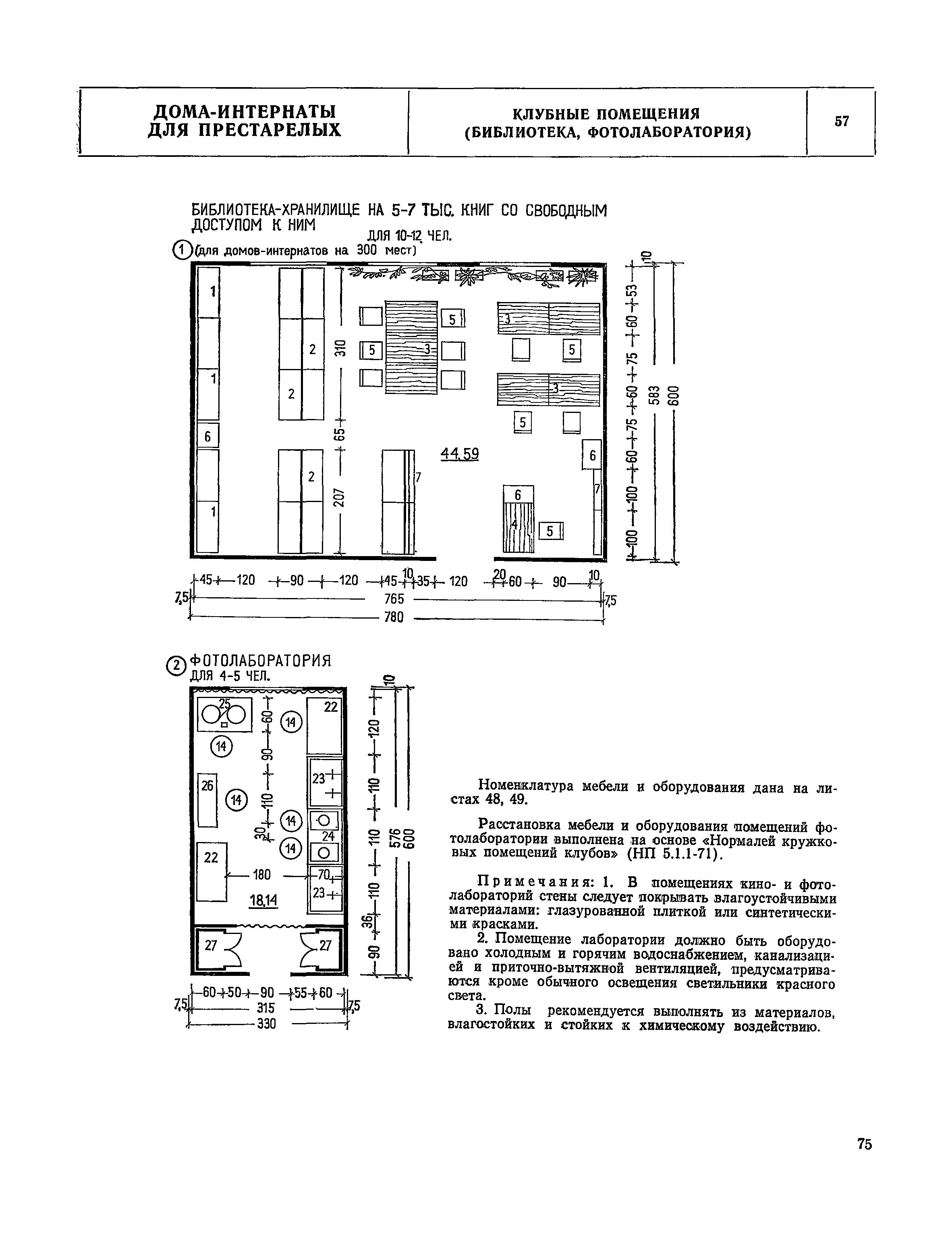 НП 1.4-75