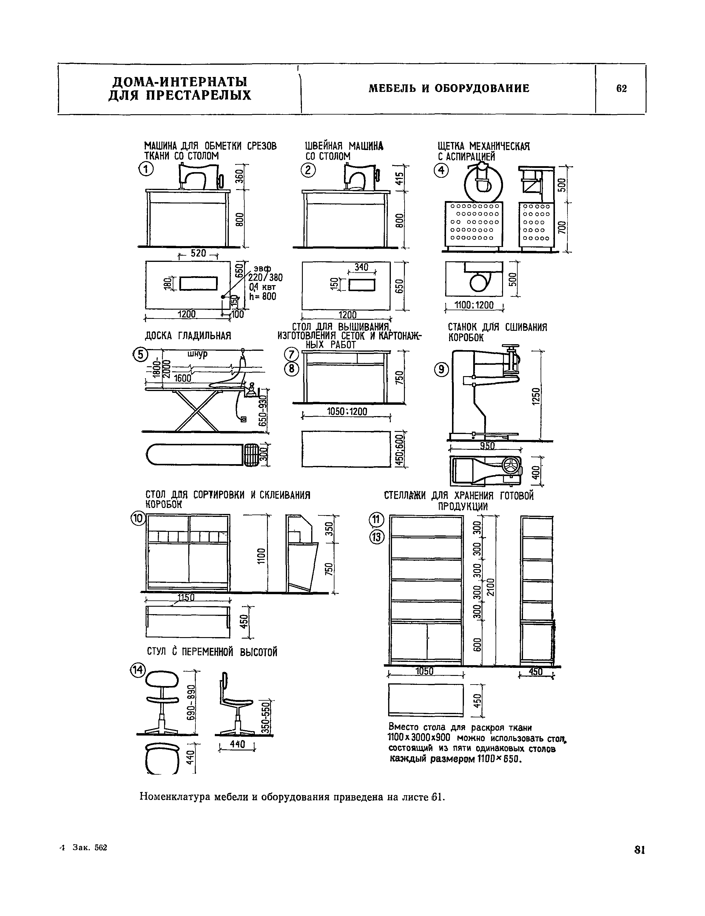 НП 1.4-75