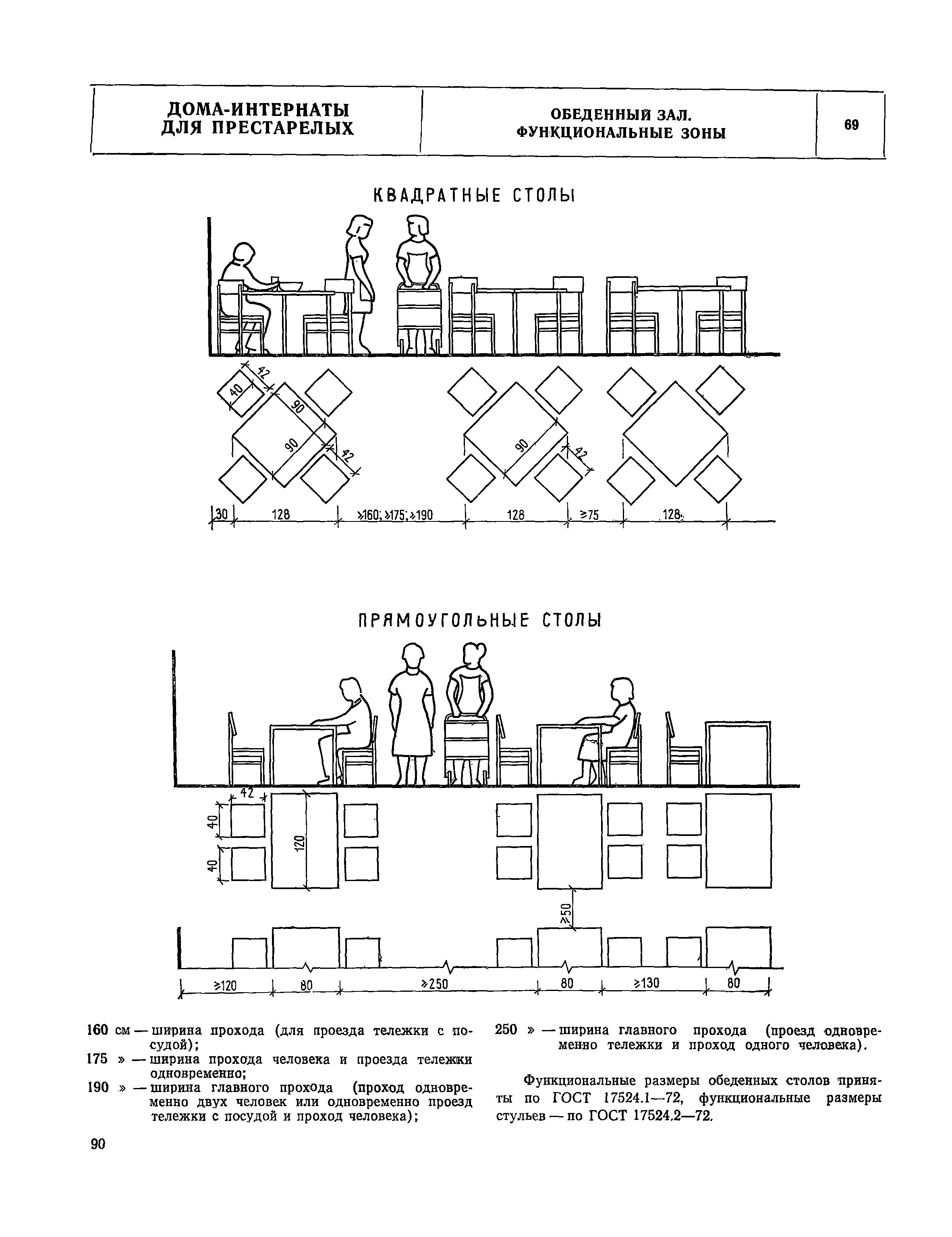 НП 1.4-75