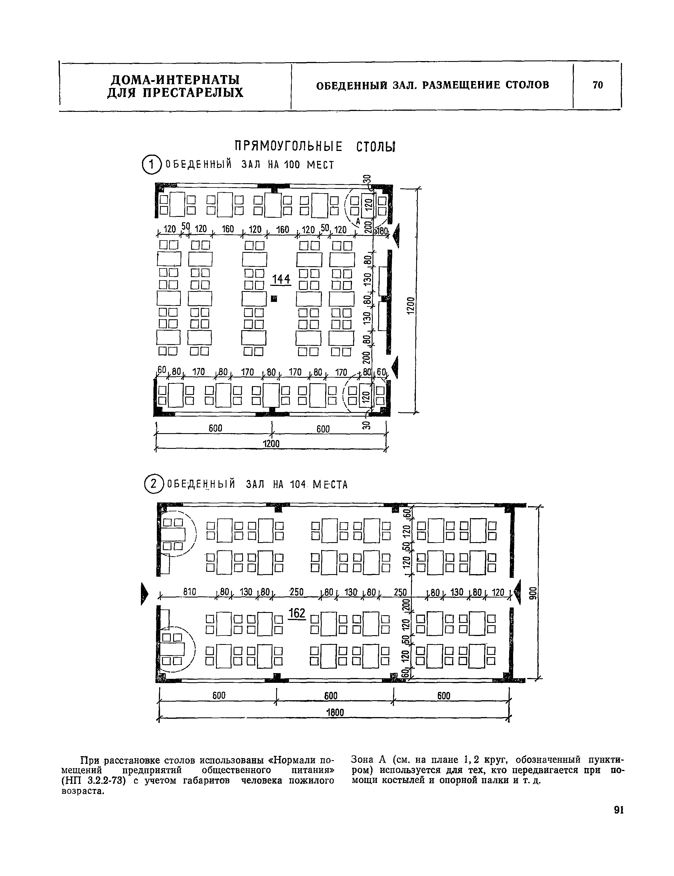 НП 1.4-75