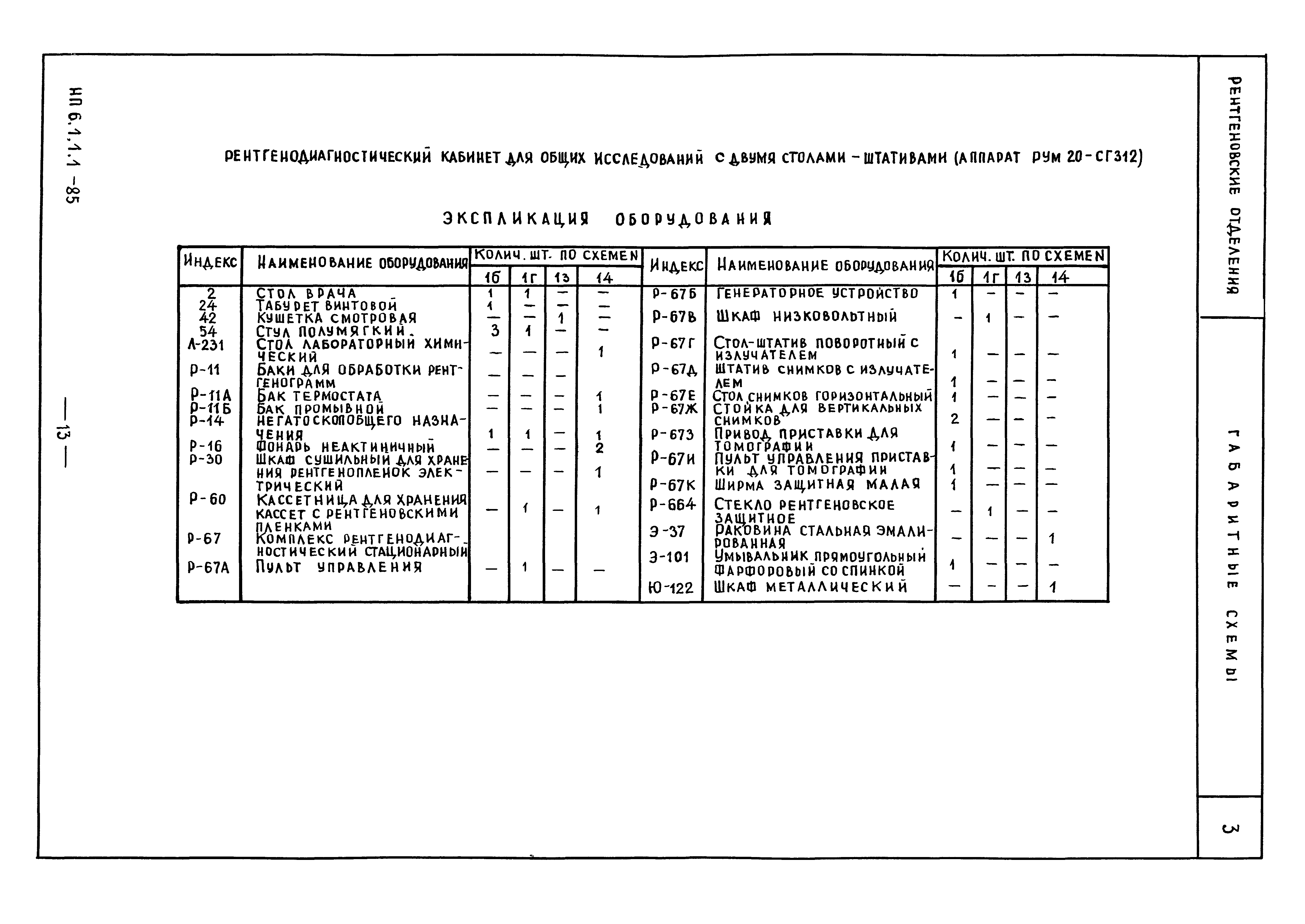 НП 6.1.1.1-85