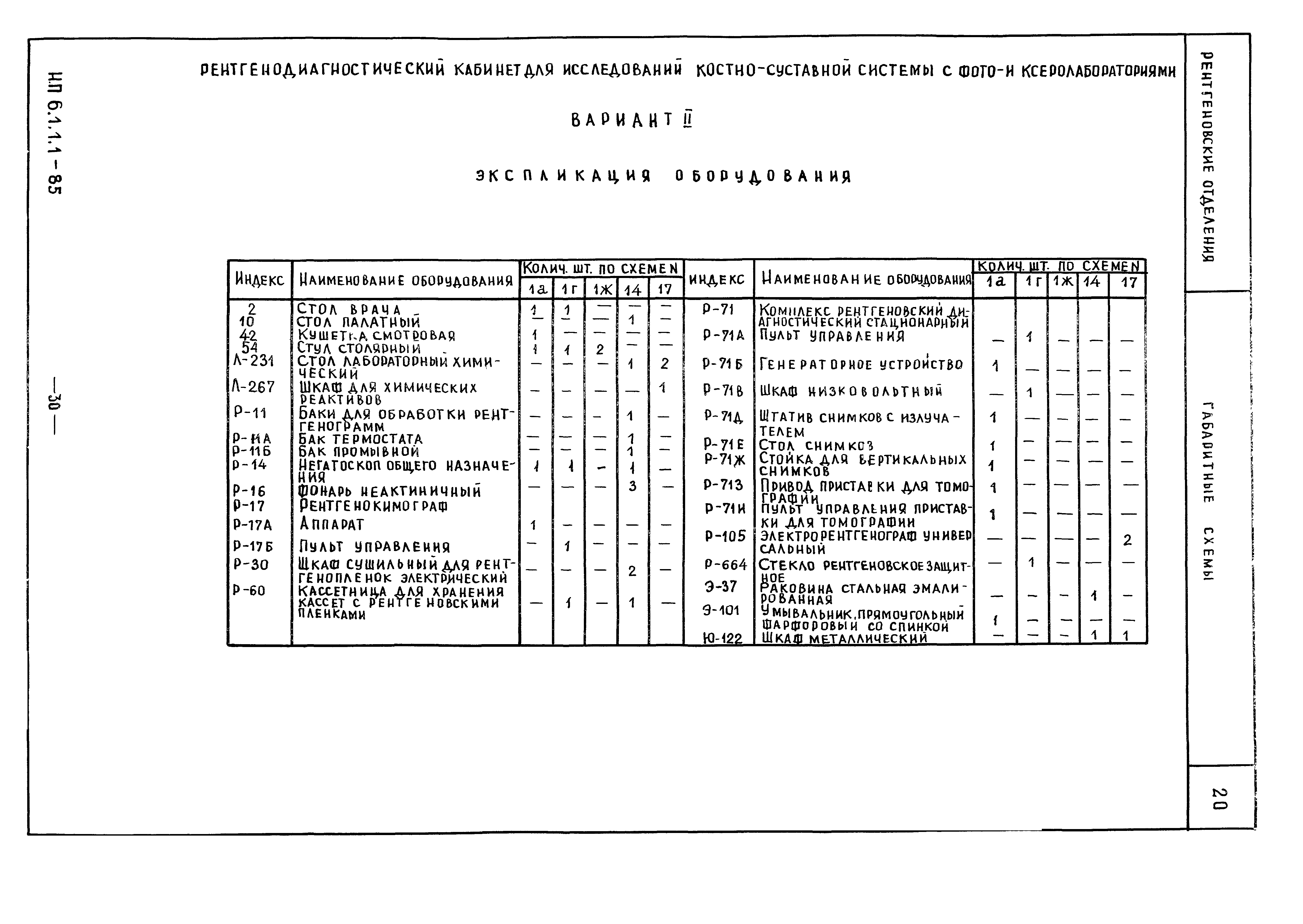 НП 6.1.1.1-85